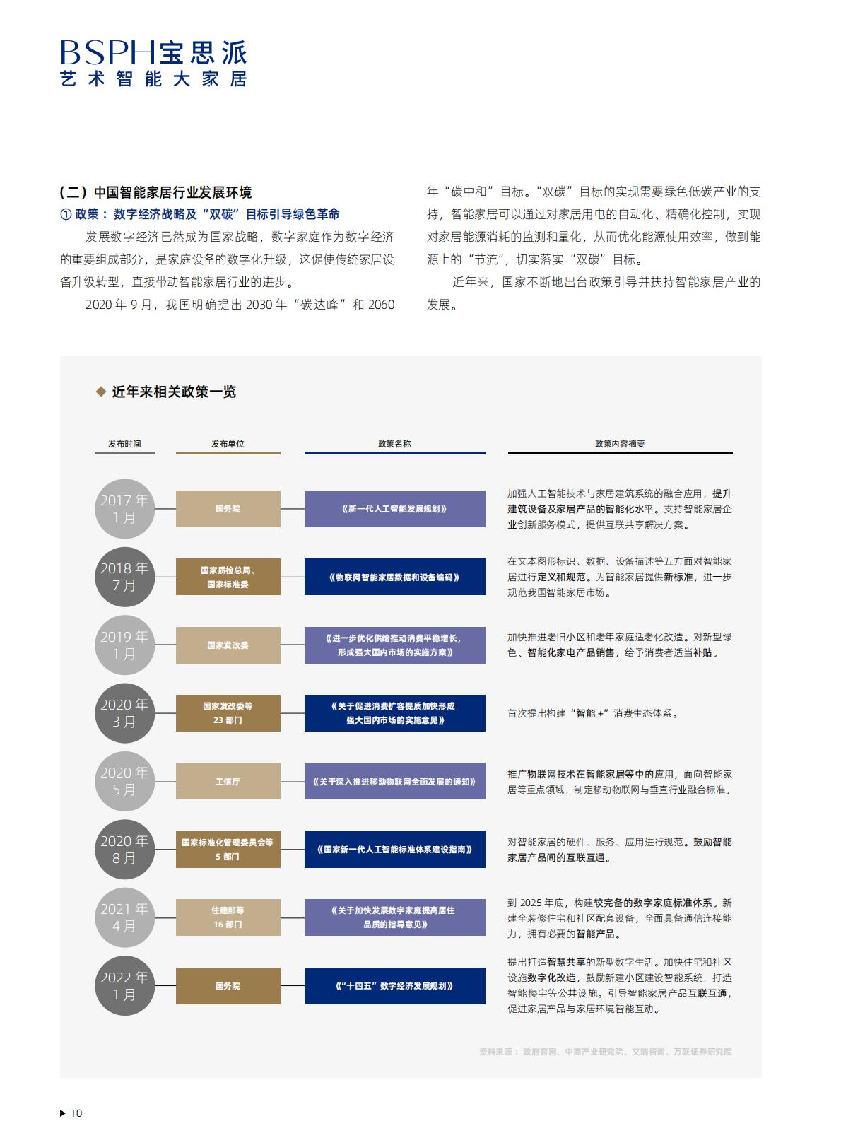 2025中国高端智能家居生活场景白皮书-胡润百富.pdf
