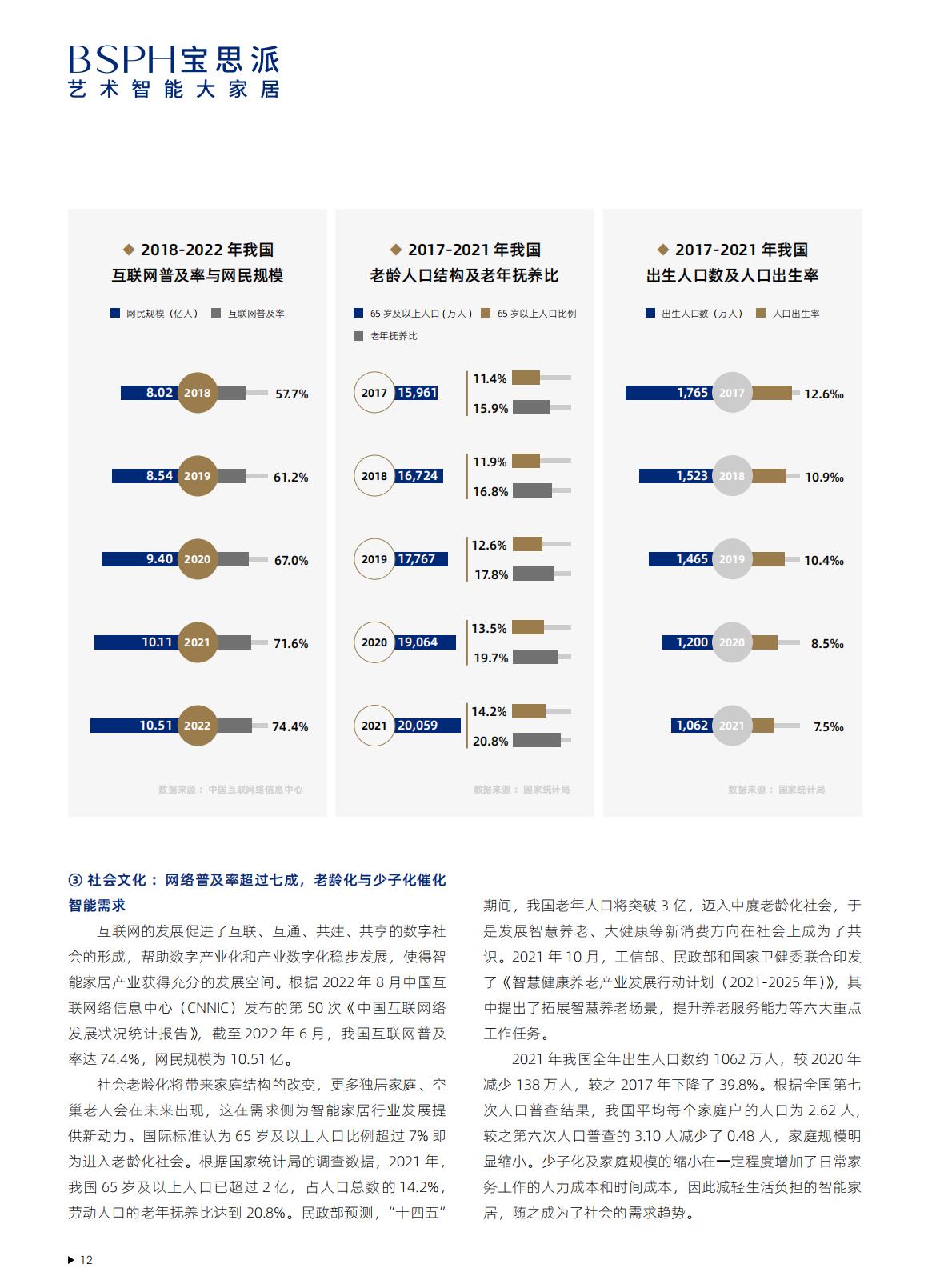 2025中国高端智能家居生活场景白皮书-胡润百富.pdf