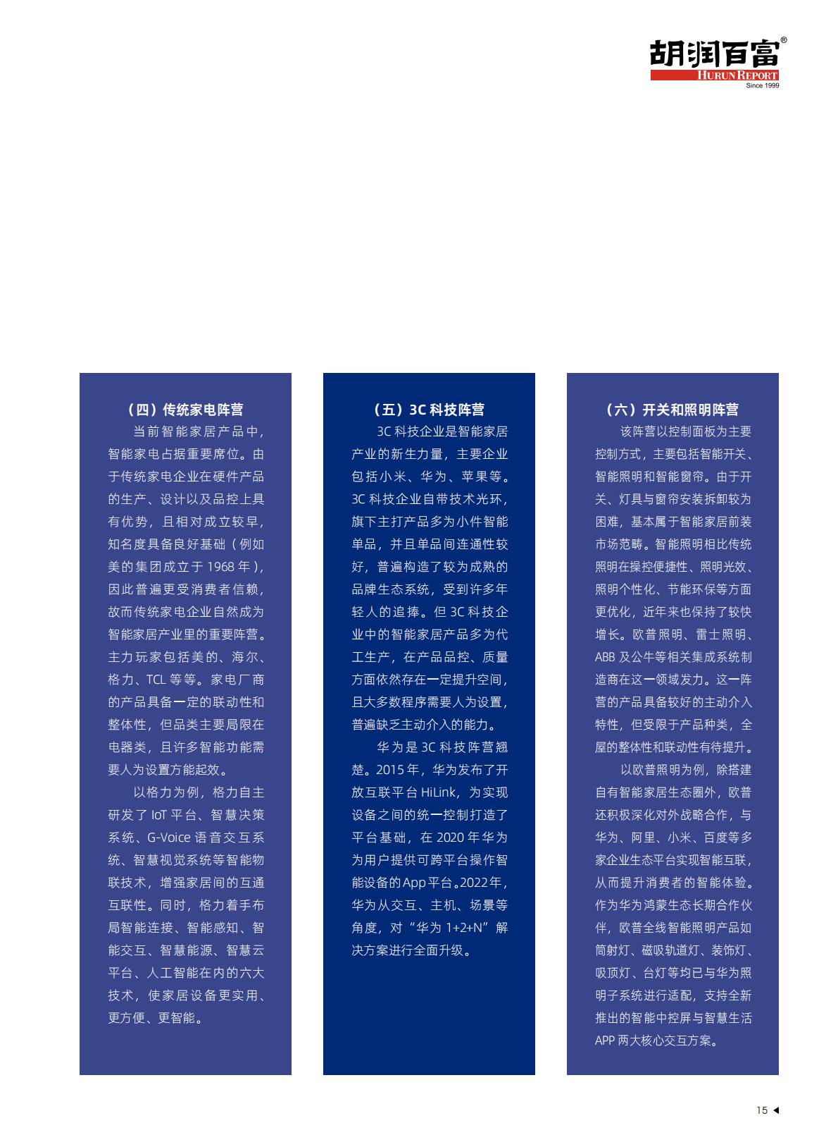 2025中国高端智能家居生活场景白皮书-胡润百富.pdf
