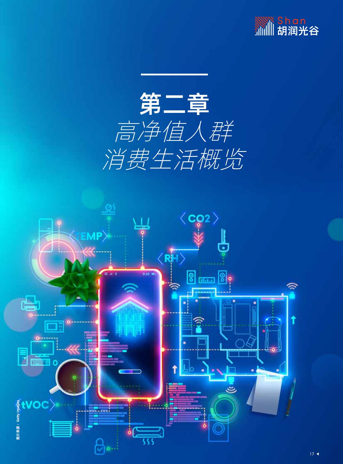 2025中国高端智能家居生活场景白皮书-胡润百富.pdf