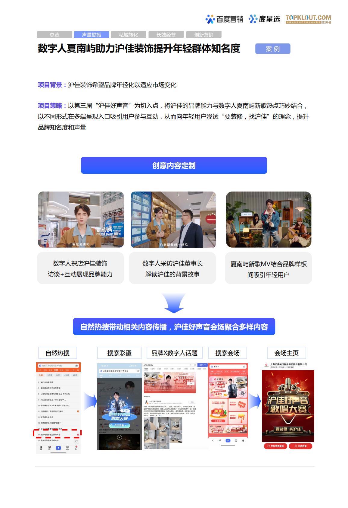 百度度星选家居行业营销解决方案.pdf