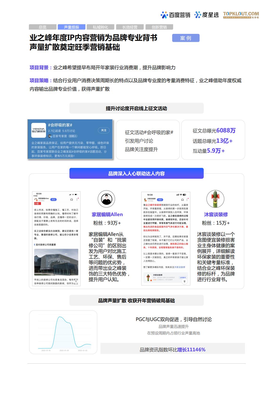 百度度星选家居行业营销解决方案.pdf