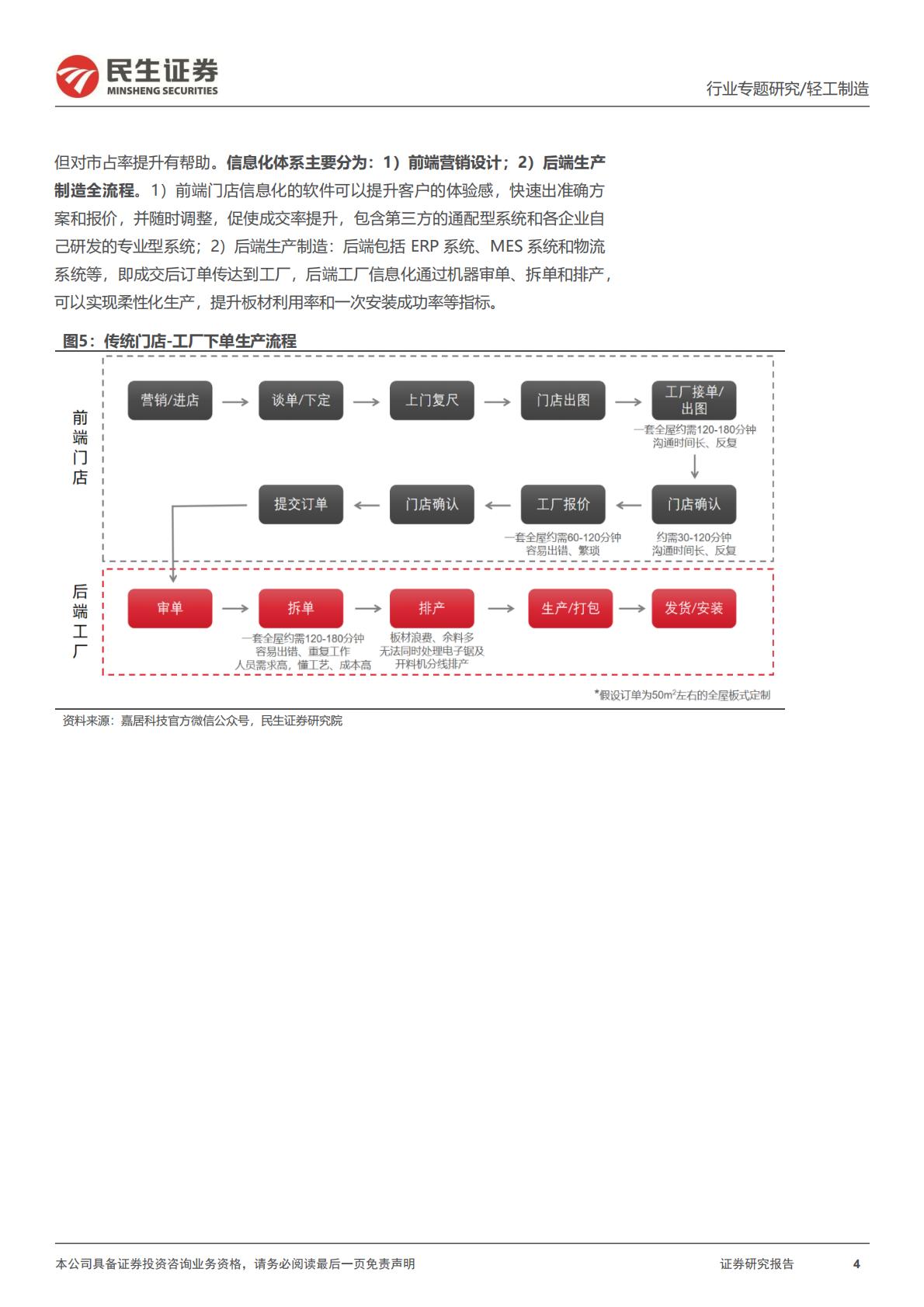 家居行业系列报告四：信息化，家居远期竞争的胜负手-202307.pdf