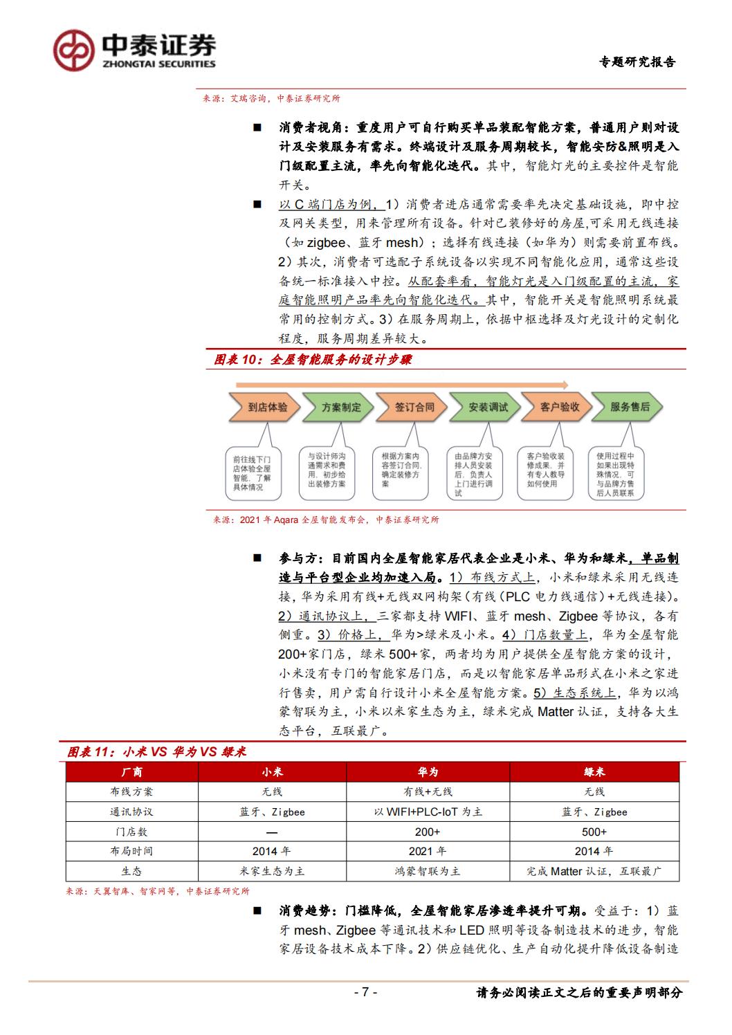 【行业研究】轻工制造智能家居专题报告：全屋智能灯光，点亮万家灯火-20240129-中泰证券-33页.pdf