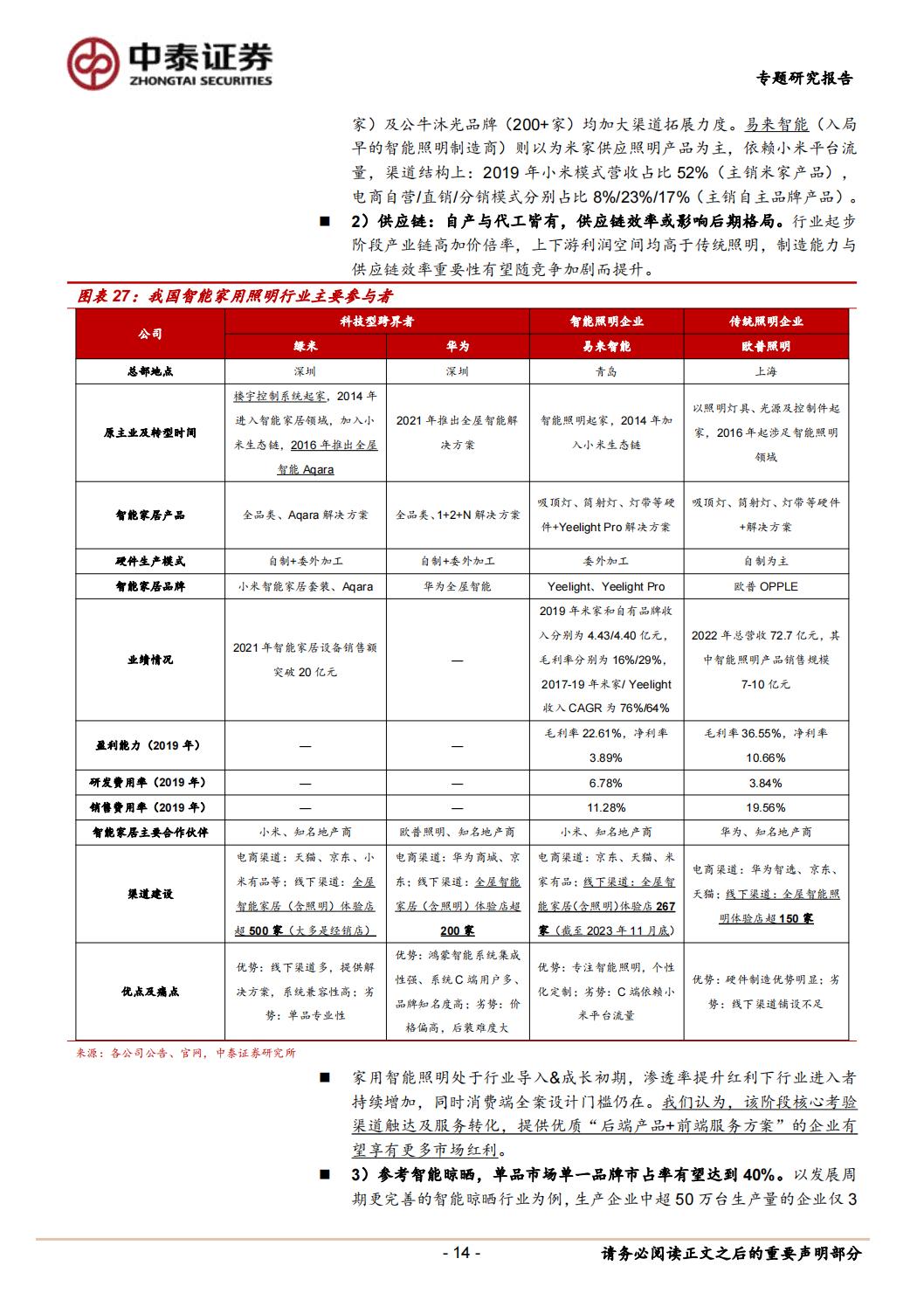【行业研究】轻工制造智能家居专题报告：全屋智能灯光，点亮万家灯火-20240129-中泰证券-33页.pdf