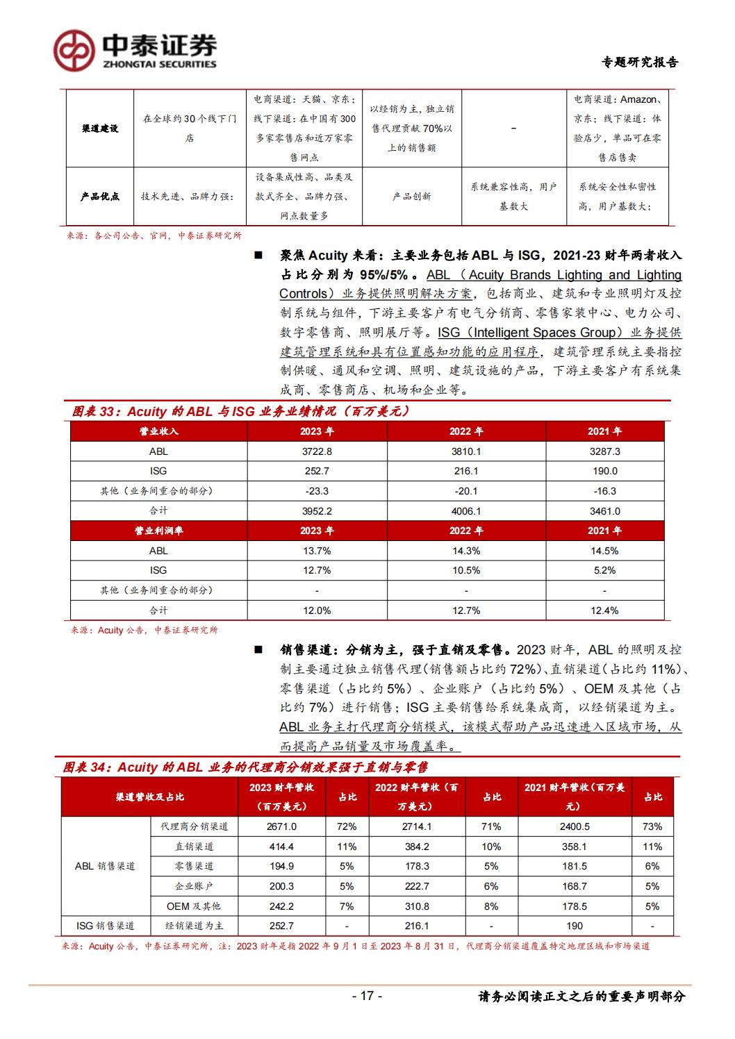 【行业研究】轻工制造智能家居专题报告：全屋智能灯光，点亮万家灯火-20240129-中泰证券-33页.pdf