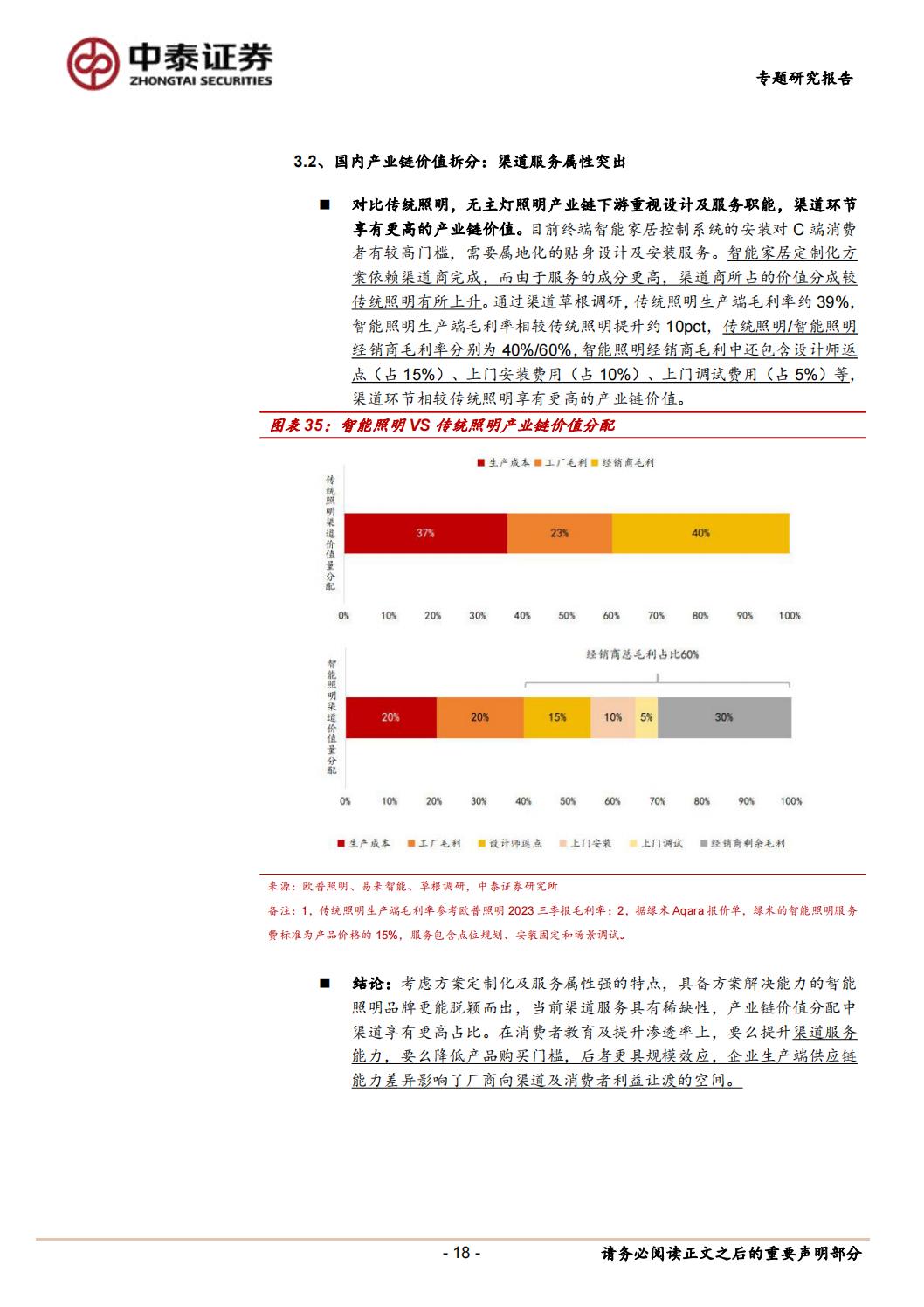 【行业研究】轻工制造智能家居专题报告：全屋智能灯光，点亮万家灯火-20240129-中泰证券-33页.pdf
