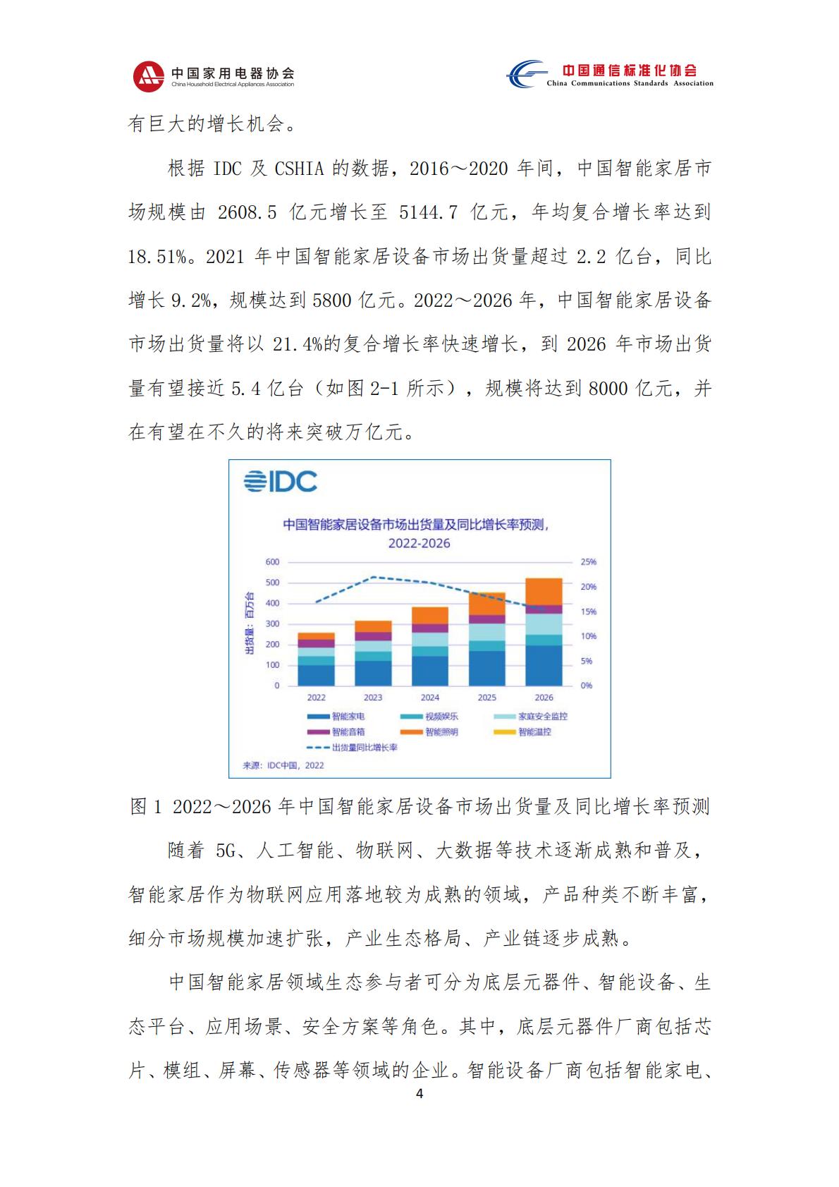 中国智能家居互联互通白皮书（2023年）-中国家用电器协会&中国通信标准化协会-2023.4-78页.pdf