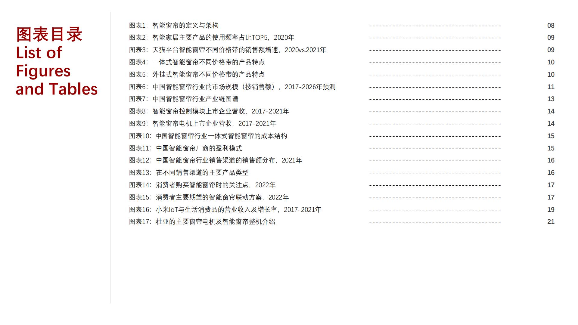 2022年智能家居系列：中国智能窗帘行业研究报告-头豹-202301-25页.pdf