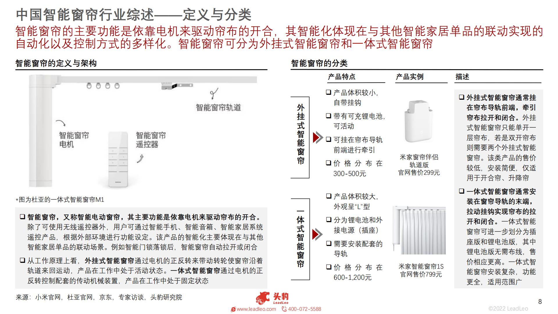 2022年智能家居系列：中国智能窗帘行业研究报告-头豹-202301-25页.pdf