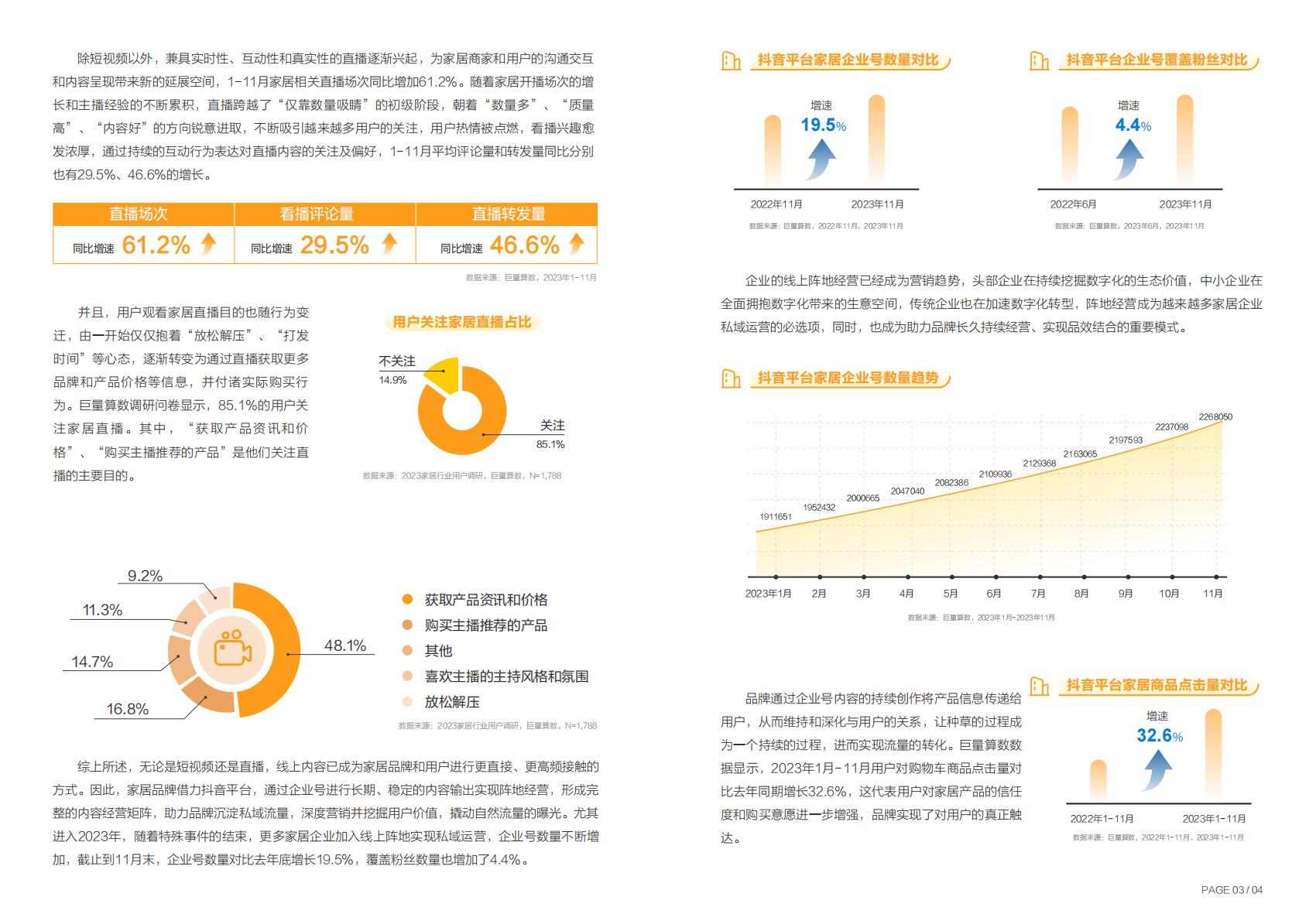 2023年度中国家居行业趋势盘点-巨量引擎.pdf