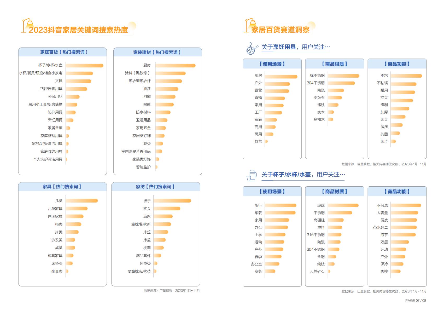 2023年度中国家居行业趋势盘点-巨量引擎.pdf