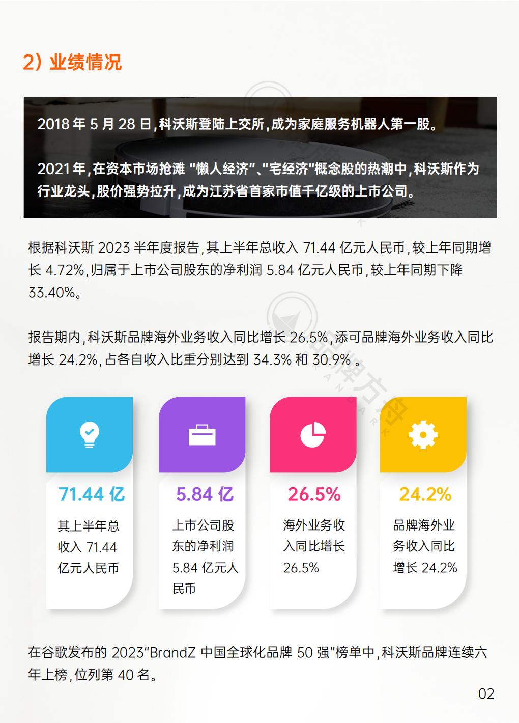 2023年家居行业品牌出海洞察报告-品牌方舟.pdf