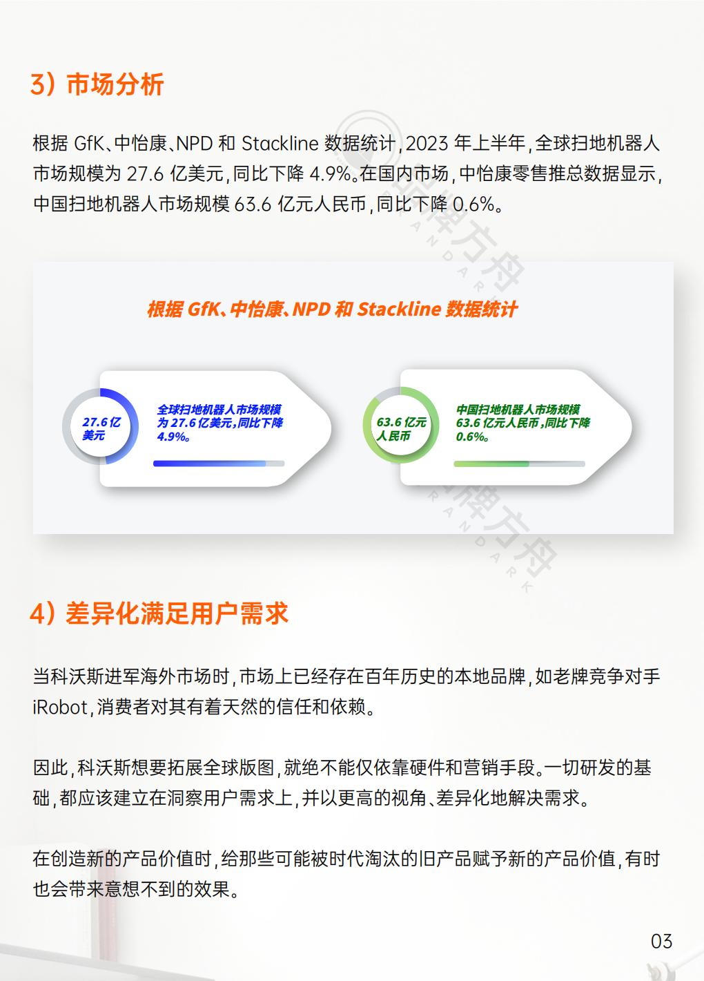 2023年家居行业品牌出海洞察报告-品牌方舟.pdf