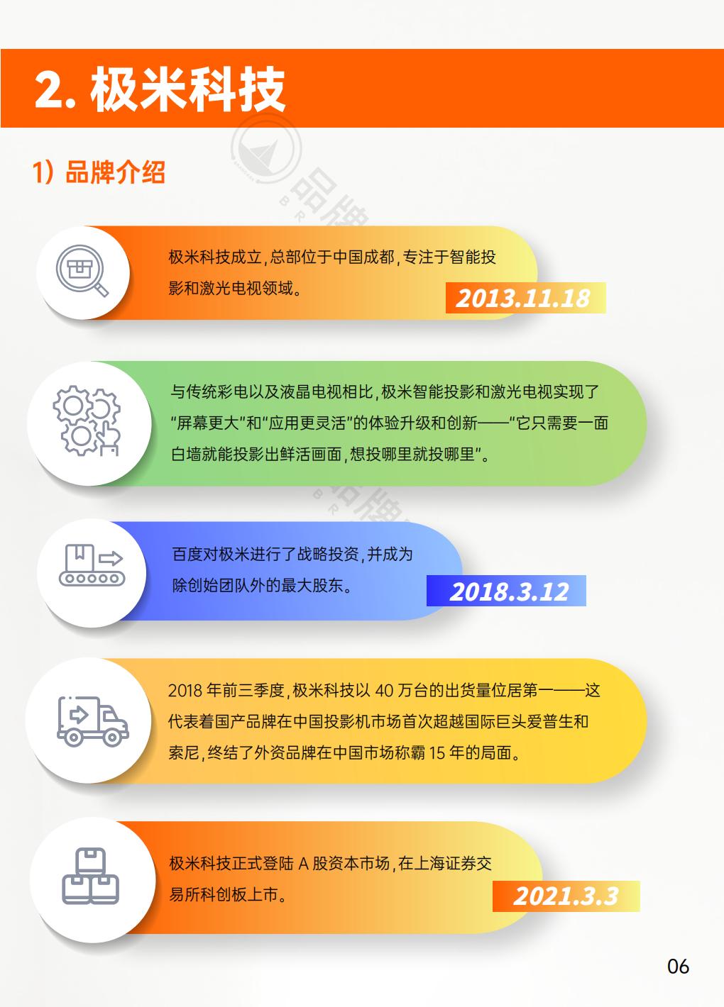 2023年家居行业品牌出海洞察报告-品牌方舟.pdf