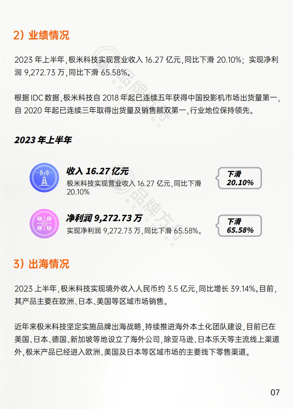 2023年家居行业品牌出海洞察报告-品牌方舟.pdf
