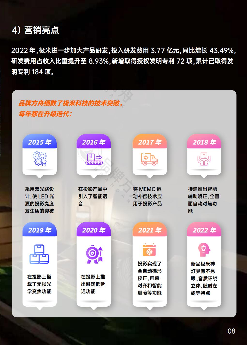 2023年家居行业品牌出海洞察报告-品牌方舟.pdf