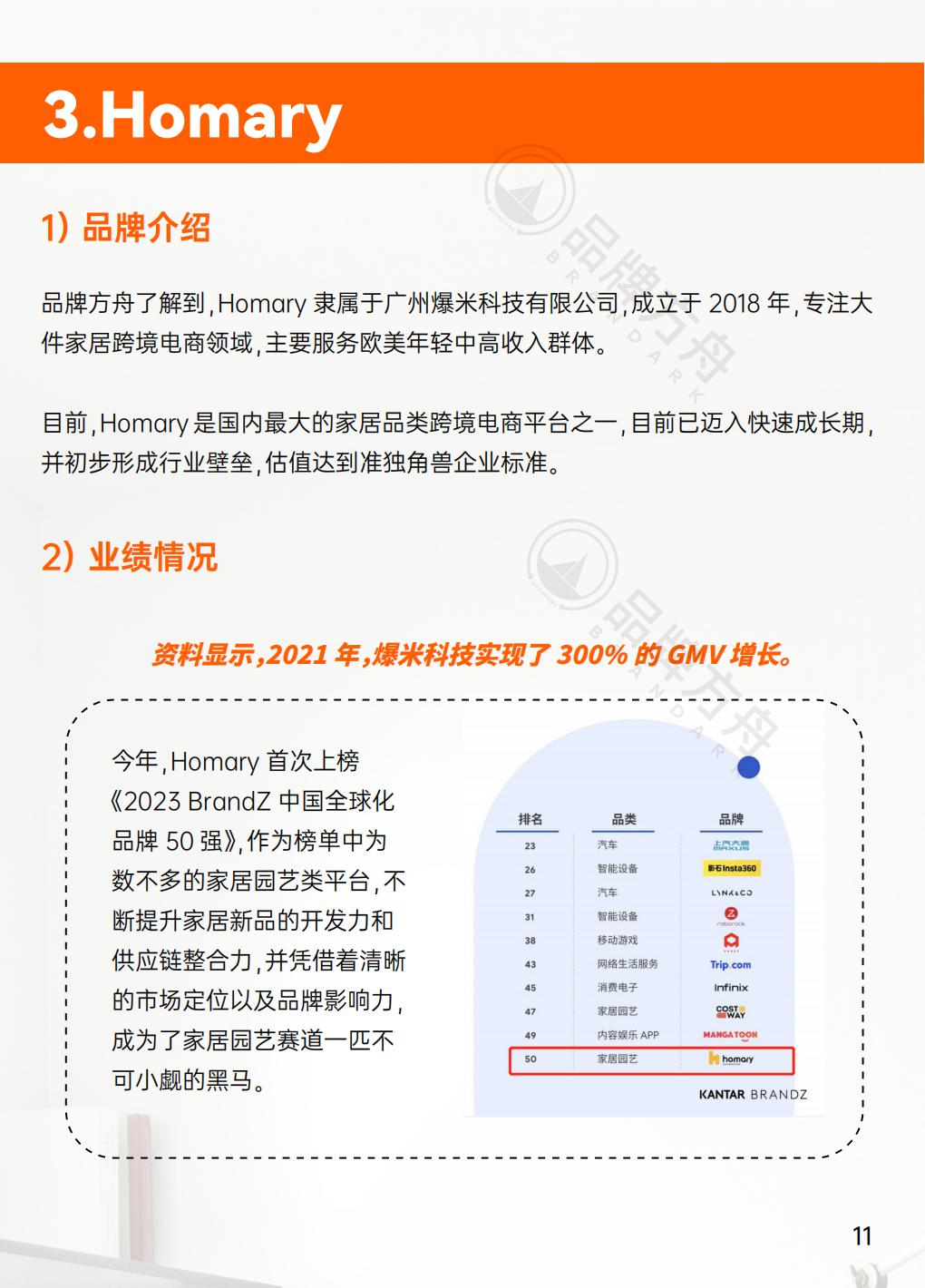 2023年家居行业品牌出海洞察报告-品牌方舟.pdf