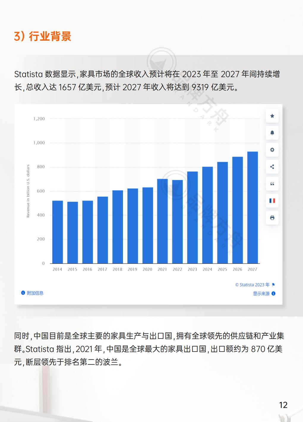 2023年家居行业品牌出海洞察报告-品牌方舟.pdf