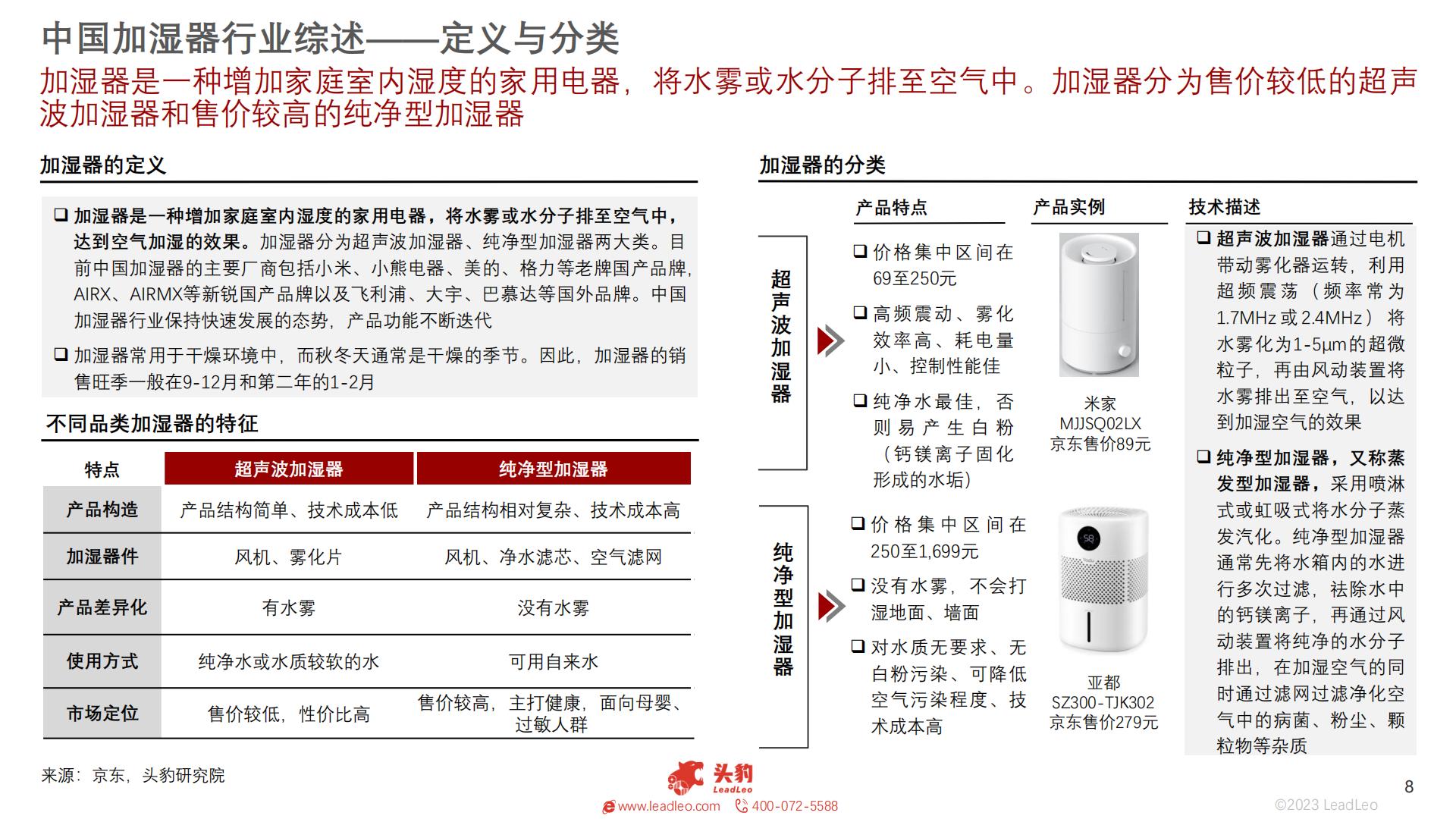 2023年智能家居系列：中国加湿器行业研究-27页.pdf