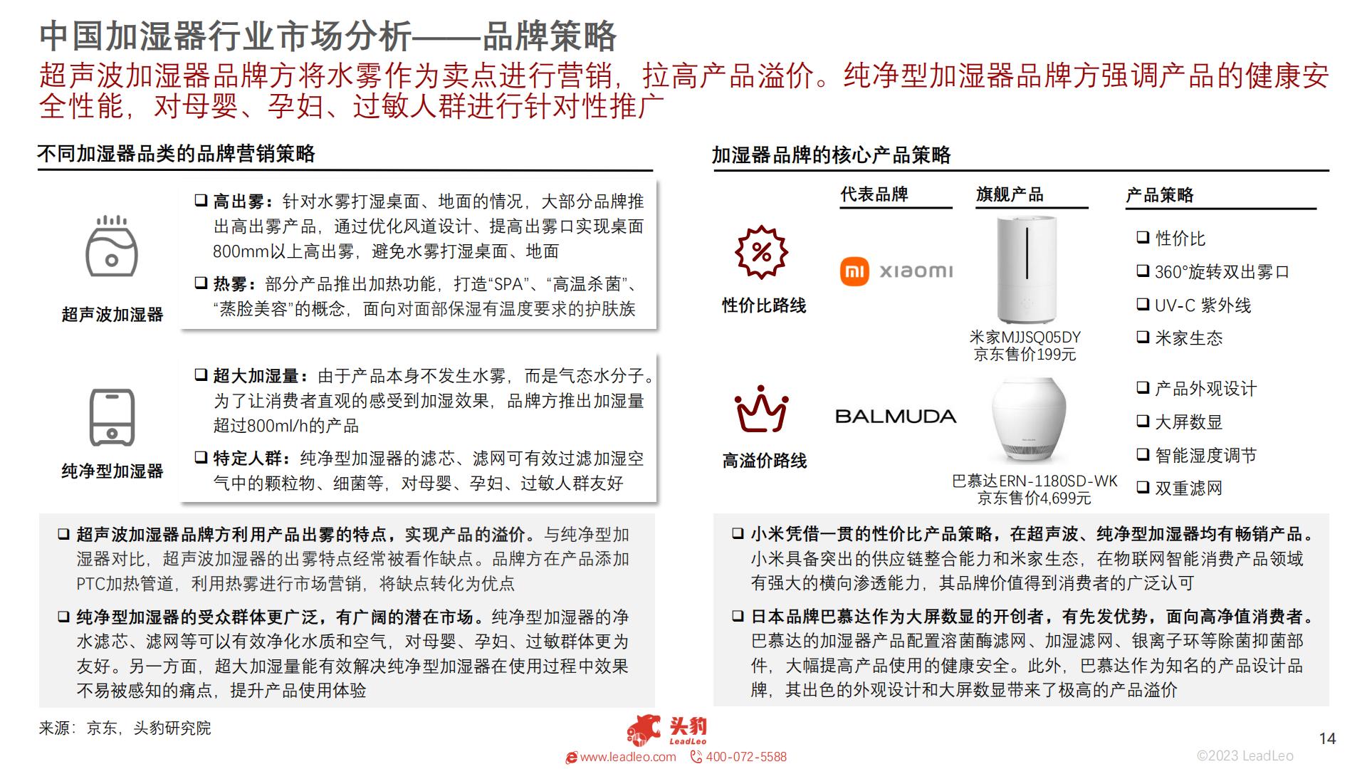 2023年智能家居系列：中国加湿器行业研究-27页.pdf
