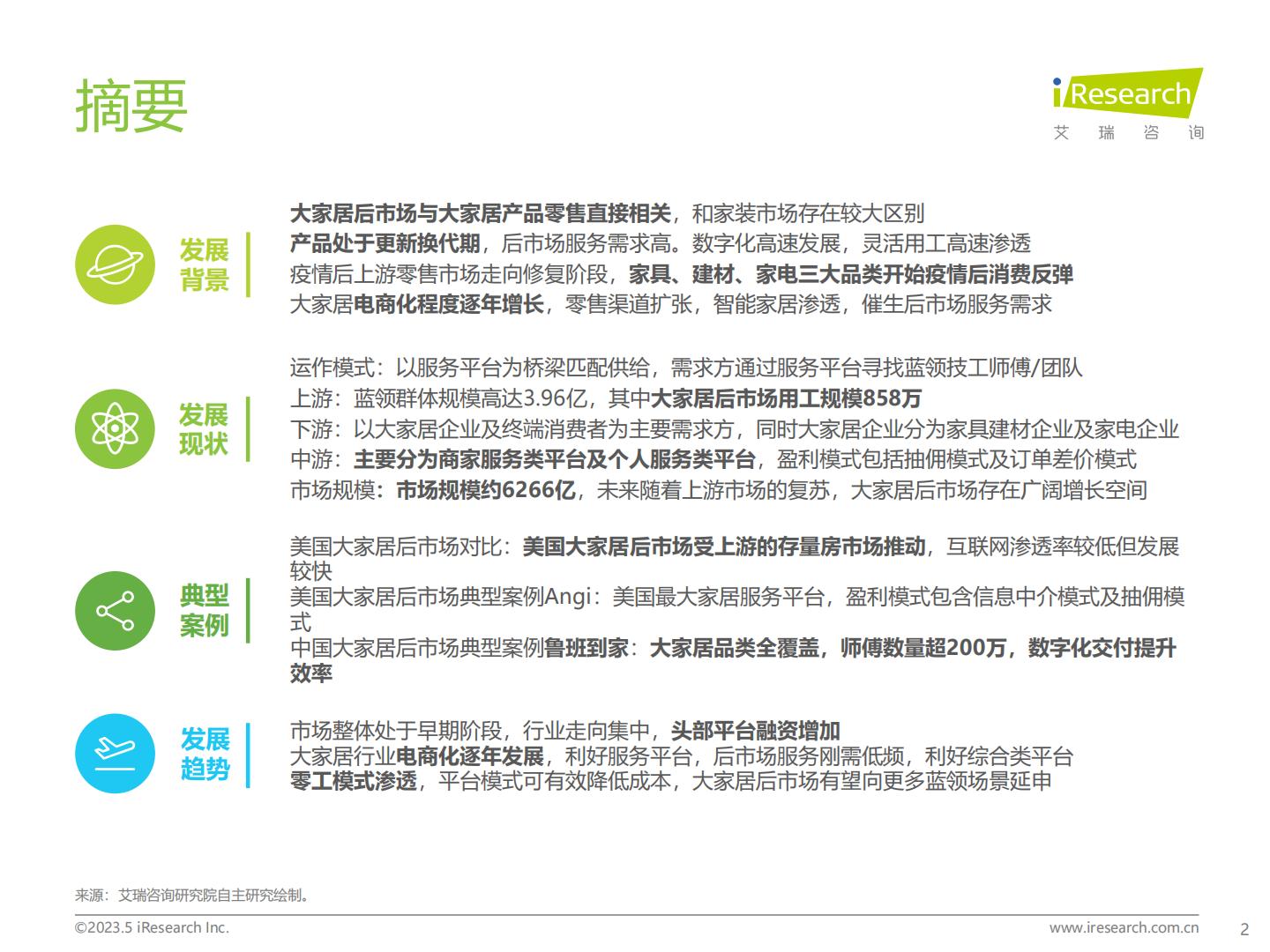 2023年中国大家居后市场服务行业研究报告.pdf