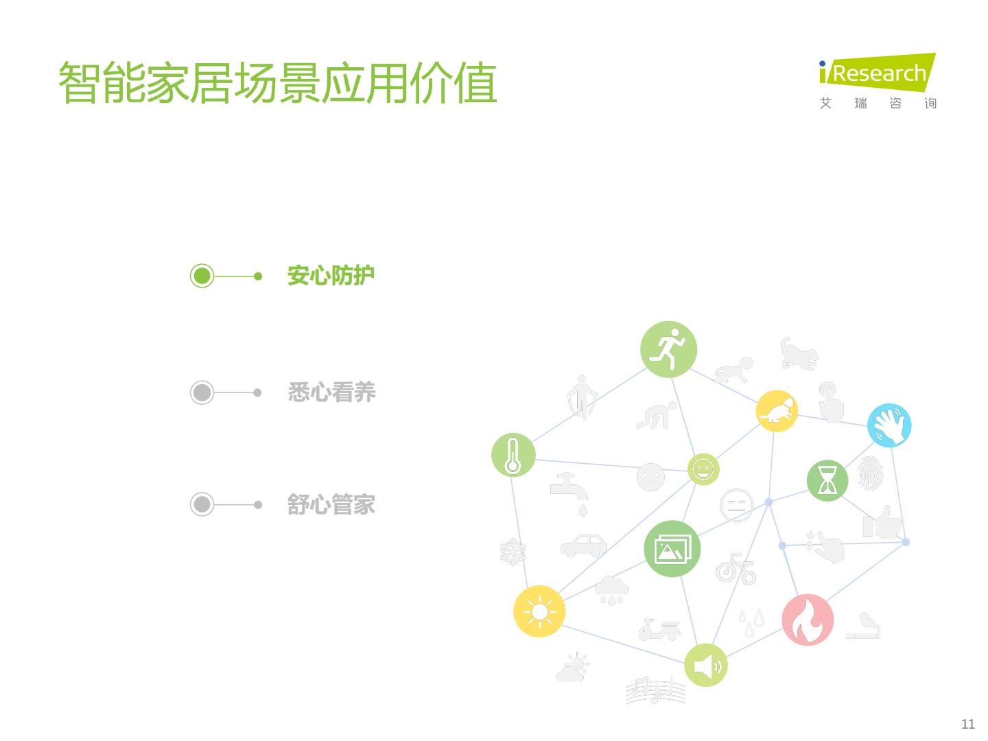 2023年中国智能家居（AIoH）发展白皮书.pdf