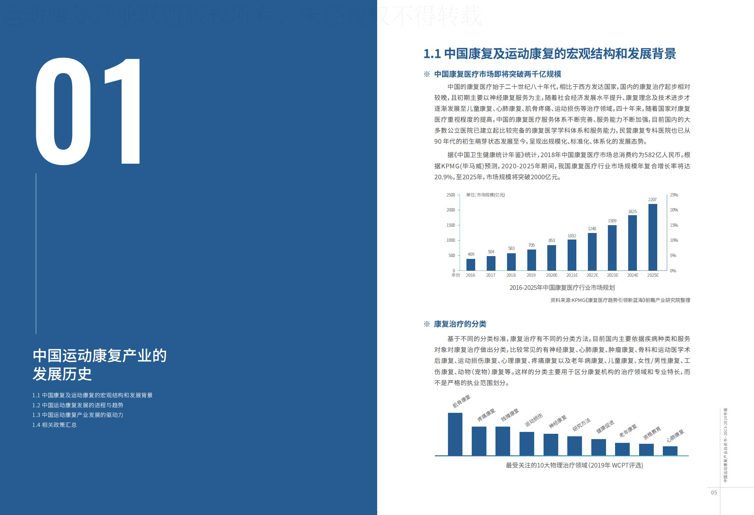 康复-2023-2024年版中国运动康复产业白皮书-运动康复产业联盟.pdf