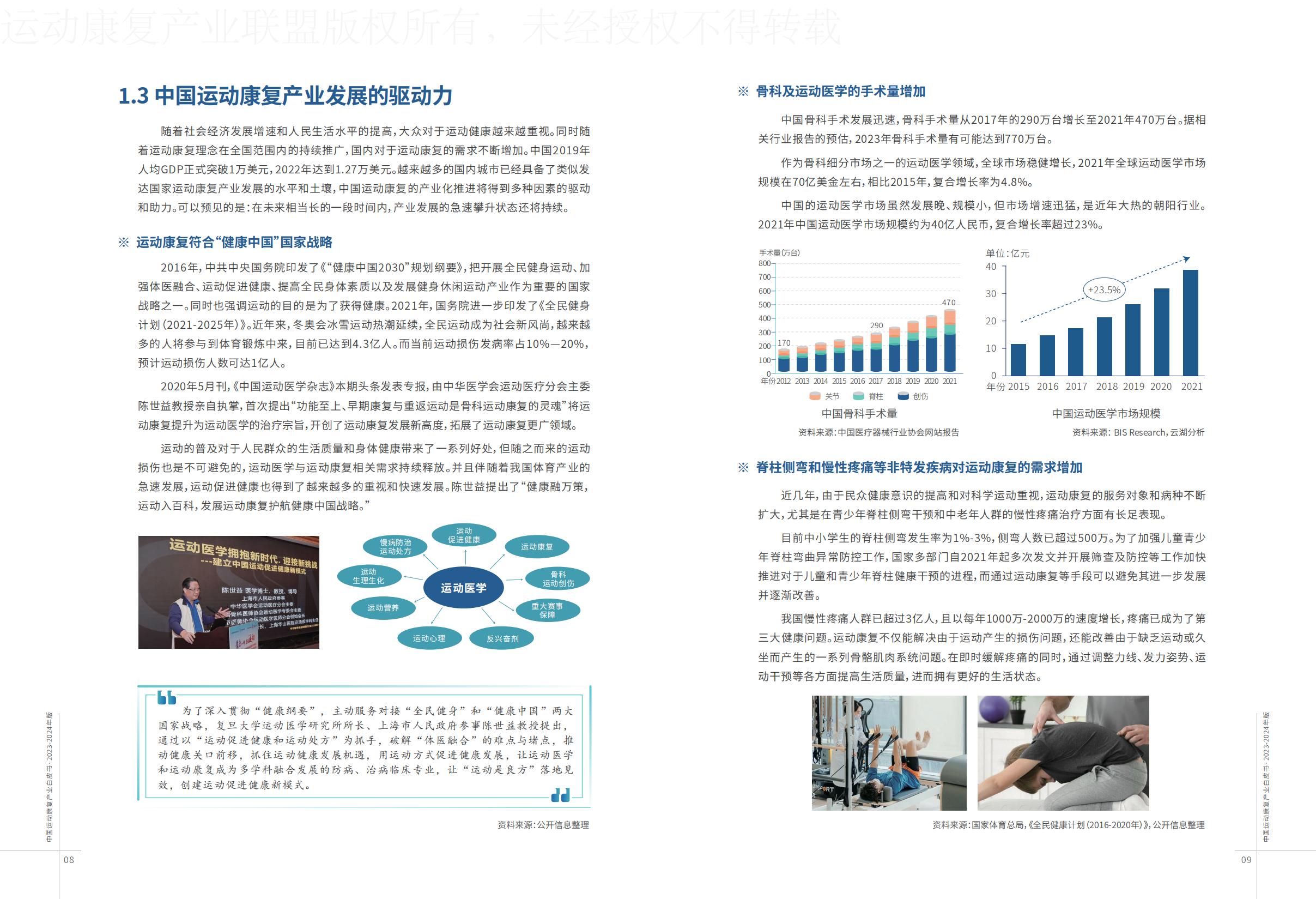 康复-2023-2024年版中国运动康复产业白皮书-运动康复产业联盟.pdf