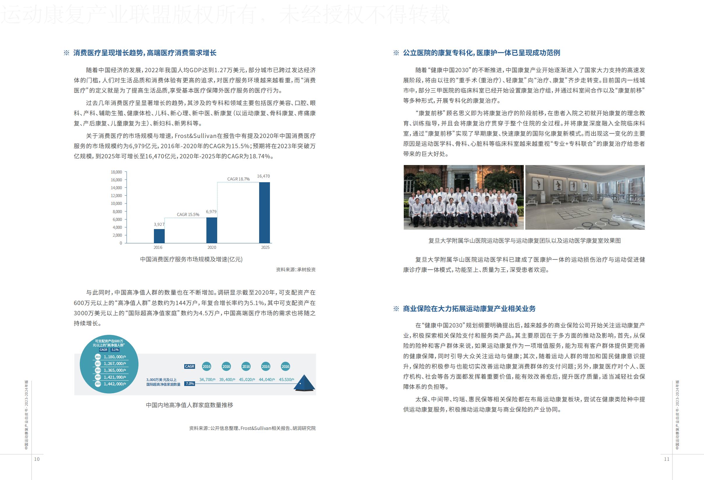 康复-2023-2024年版中国运动康复产业白皮书-运动康复产业联盟.pdf