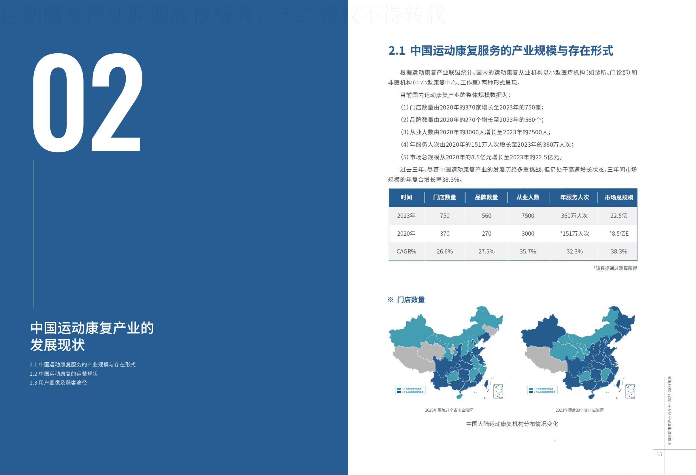 康复-2023-2024年版中国运动康复产业白皮书-运动康复产业联盟.pdf
