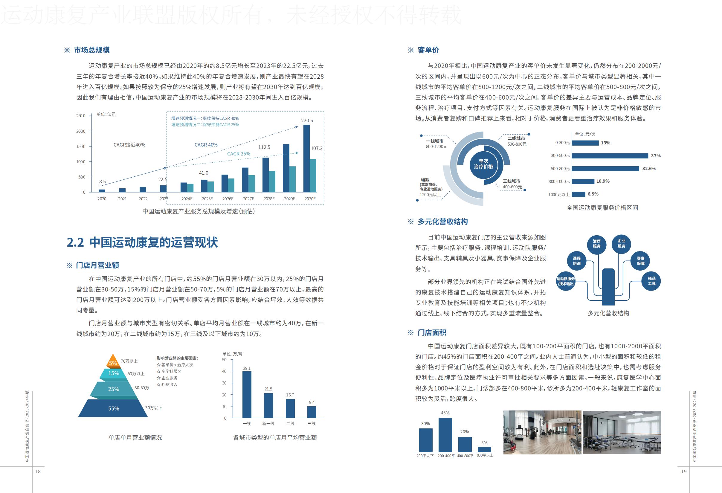 康复-2023-2024年版中国运动康复产业白皮书-运动康复产业联盟.pdf