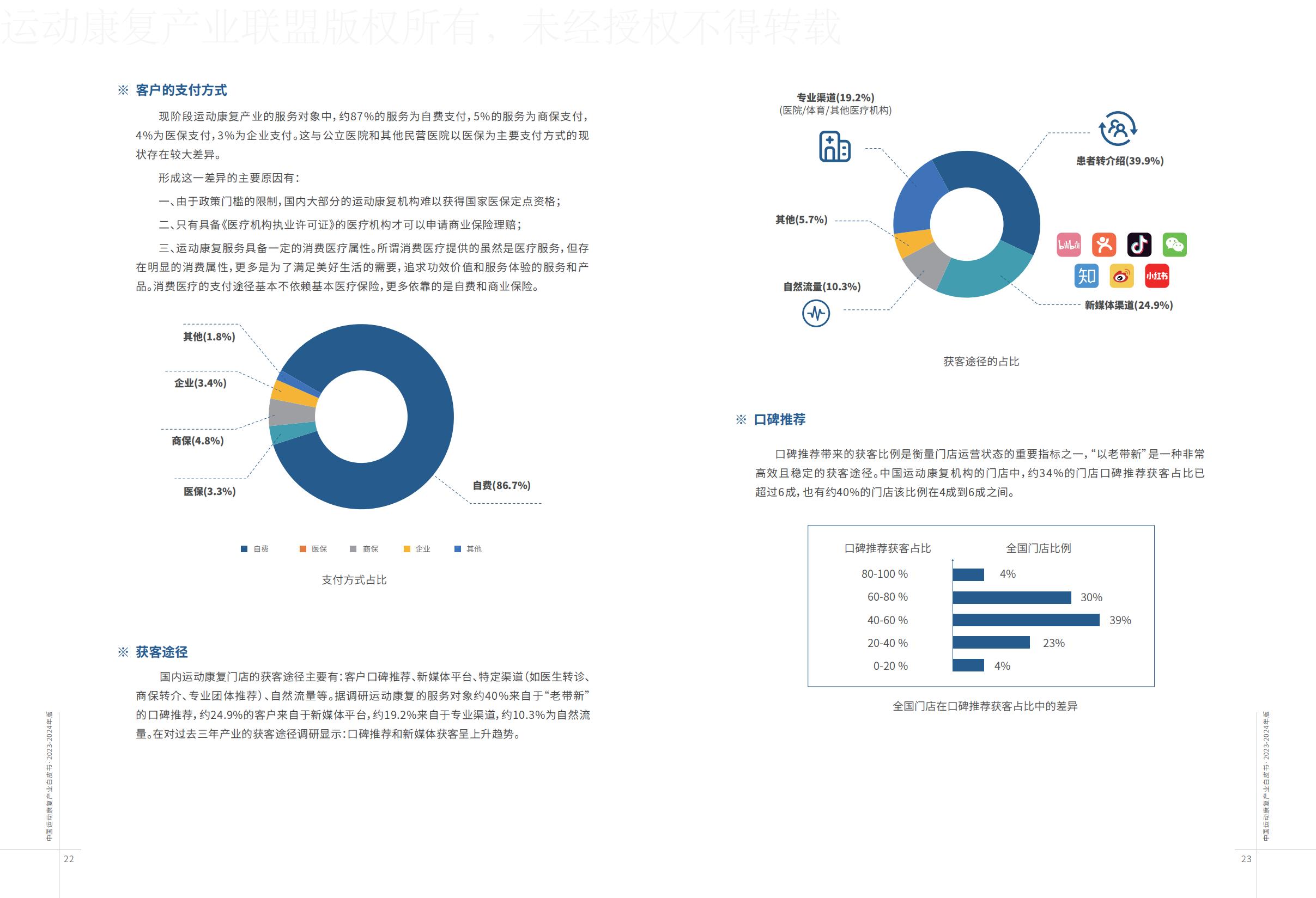 康复-2023-2024年版中国运动康复产业白皮书-运动康复产业联盟.pdf