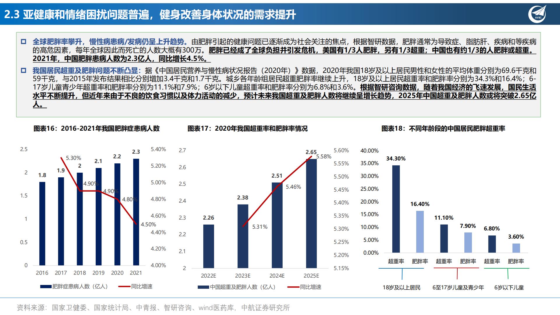 健身专题报告：卡路里，“云”燃烧-202301.pdf