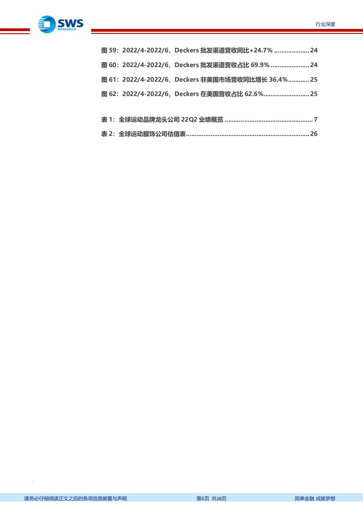 纺织服饰行业全球体育用品龙头2022年二季度跟踪深度报告：全球需求强弱分化，龙头表现好坏互现-20220830-申万宏源-28页.pdf