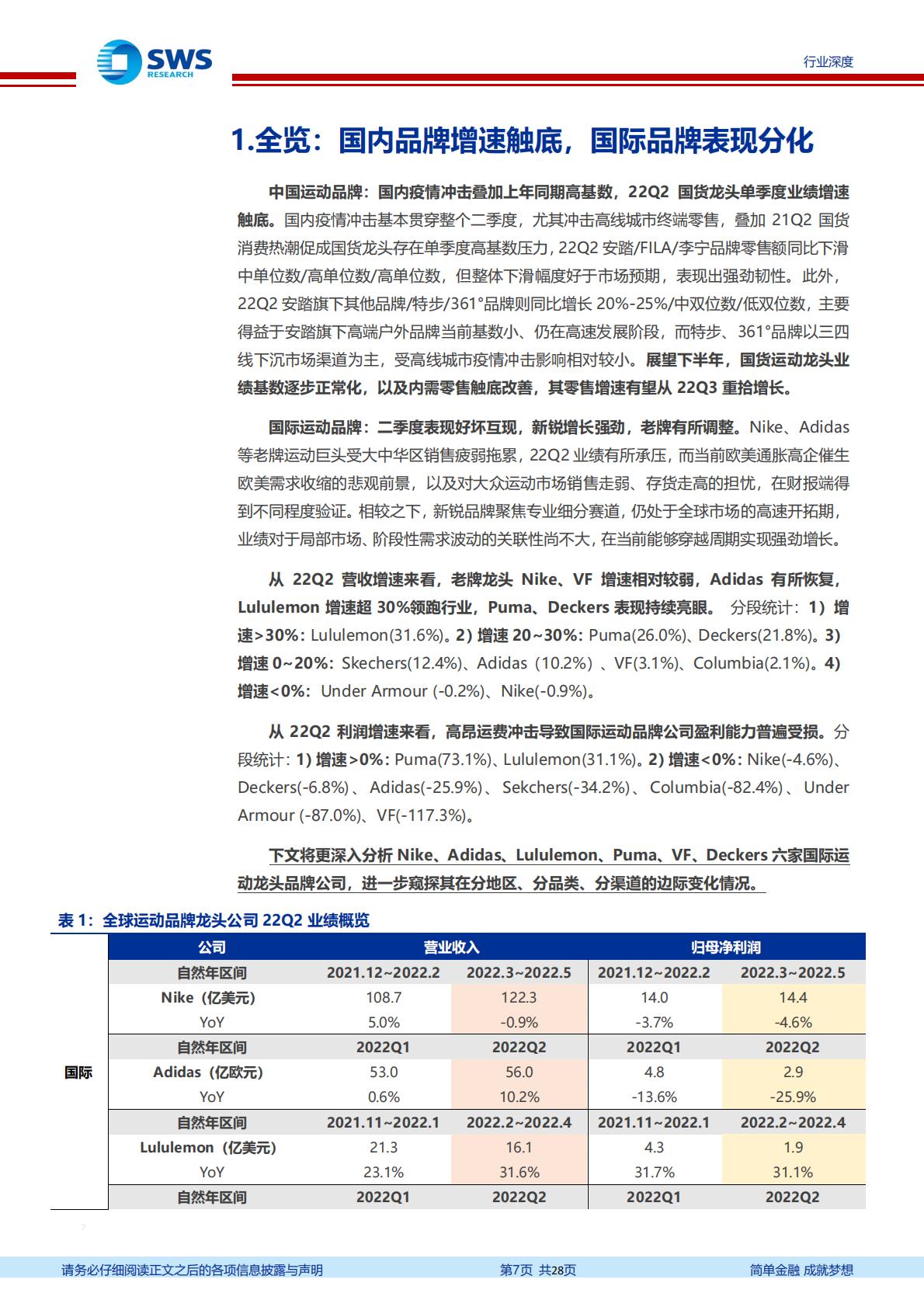 纺织服饰行业全球体育用品龙头2022年二季度跟踪深度报告：全球需求强弱分化，龙头表现好坏互现-20220830-申万宏源-28页.pdf