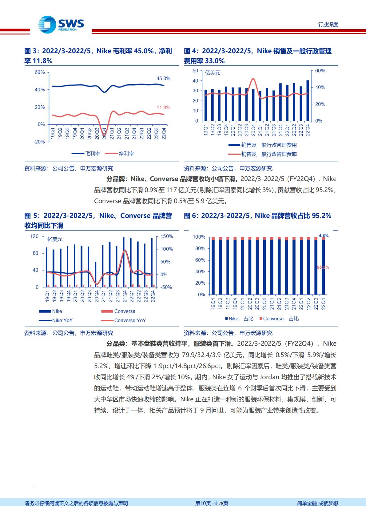纺织服饰行业全球体育用品龙头2022年二季度跟踪深度报告：全球需求强弱分化，龙头表现好坏互现-20220830-申万宏源-28页.pdf