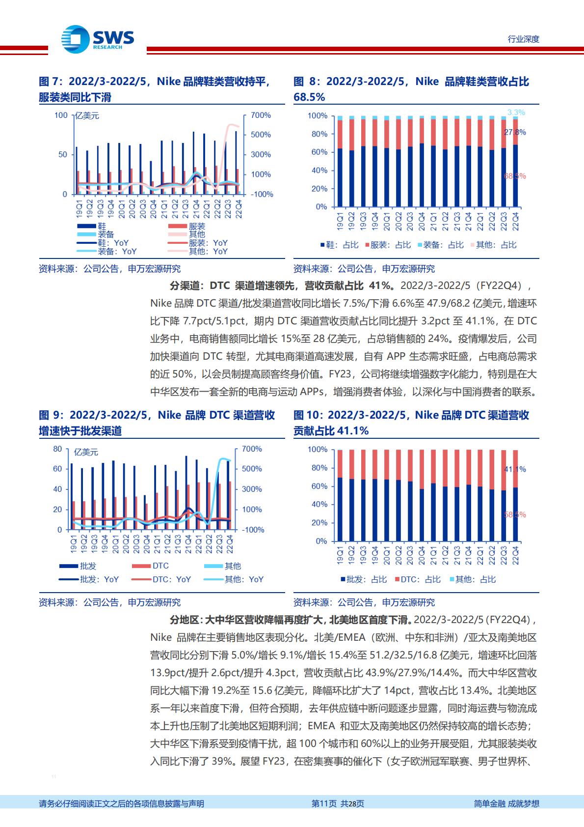 纺织服饰行业全球体育用品龙头2022年二季度跟踪深度报告：全球需求强弱分化，龙头表现好坏互现-20220830-申万宏源-28页.pdf