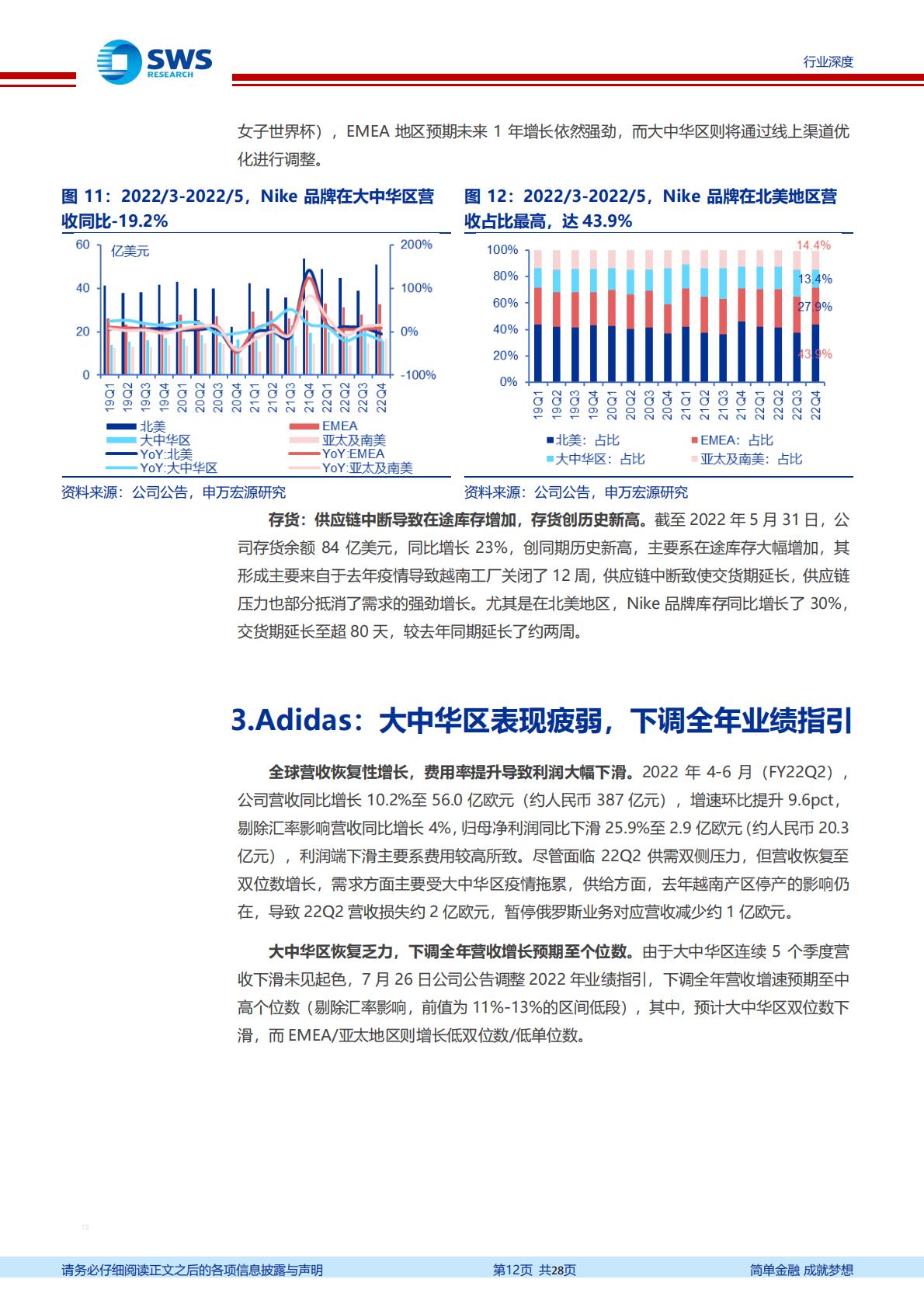 纺织服饰行业全球体育用品龙头2022年二季度跟踪深度报告：全球需求强弱分化，龙头表现好坏互现-20220830-申万宏源-28页.pdf