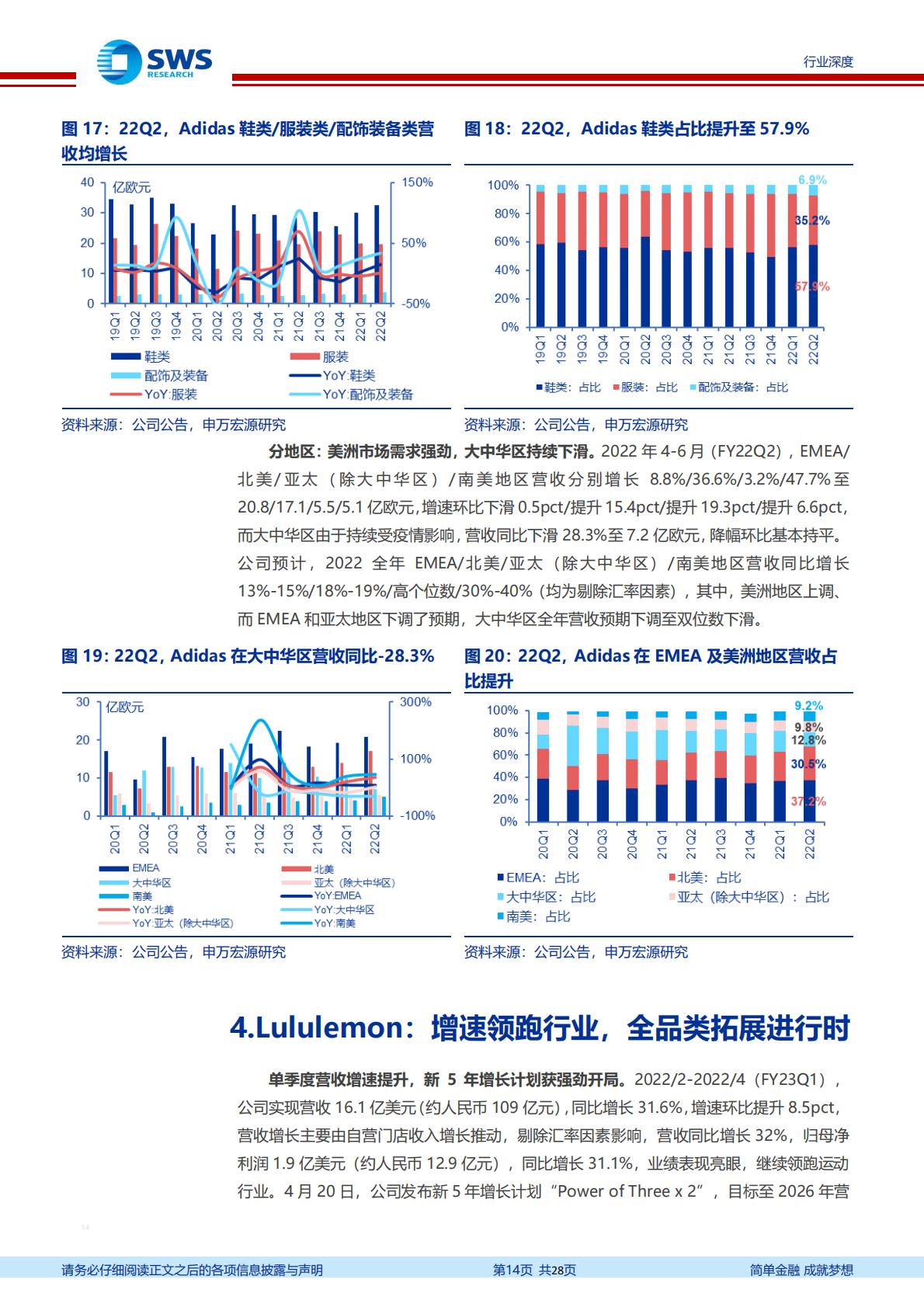 纺织服饰行业全球体育用品龙头2022年二季度跟踪深度报告：全球需求强弱分化，龙头表现好坏互现-20220830-申万宏源-28页.pdf