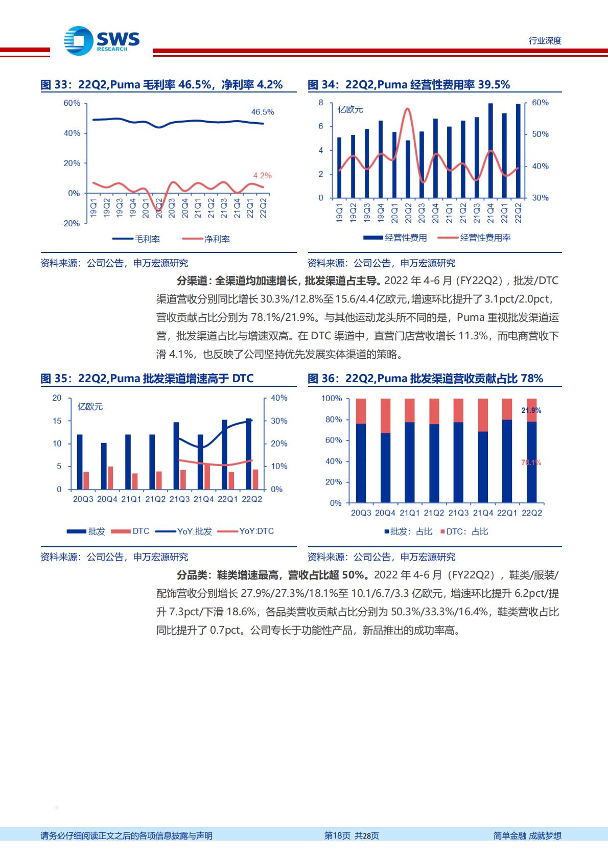 纺织服饰行业全球体育用品龙头2022年二季度跟踪深度报告：全球需求强弱分化，龙头表现好坏互现-20220830-申万宏源-28页.pdf