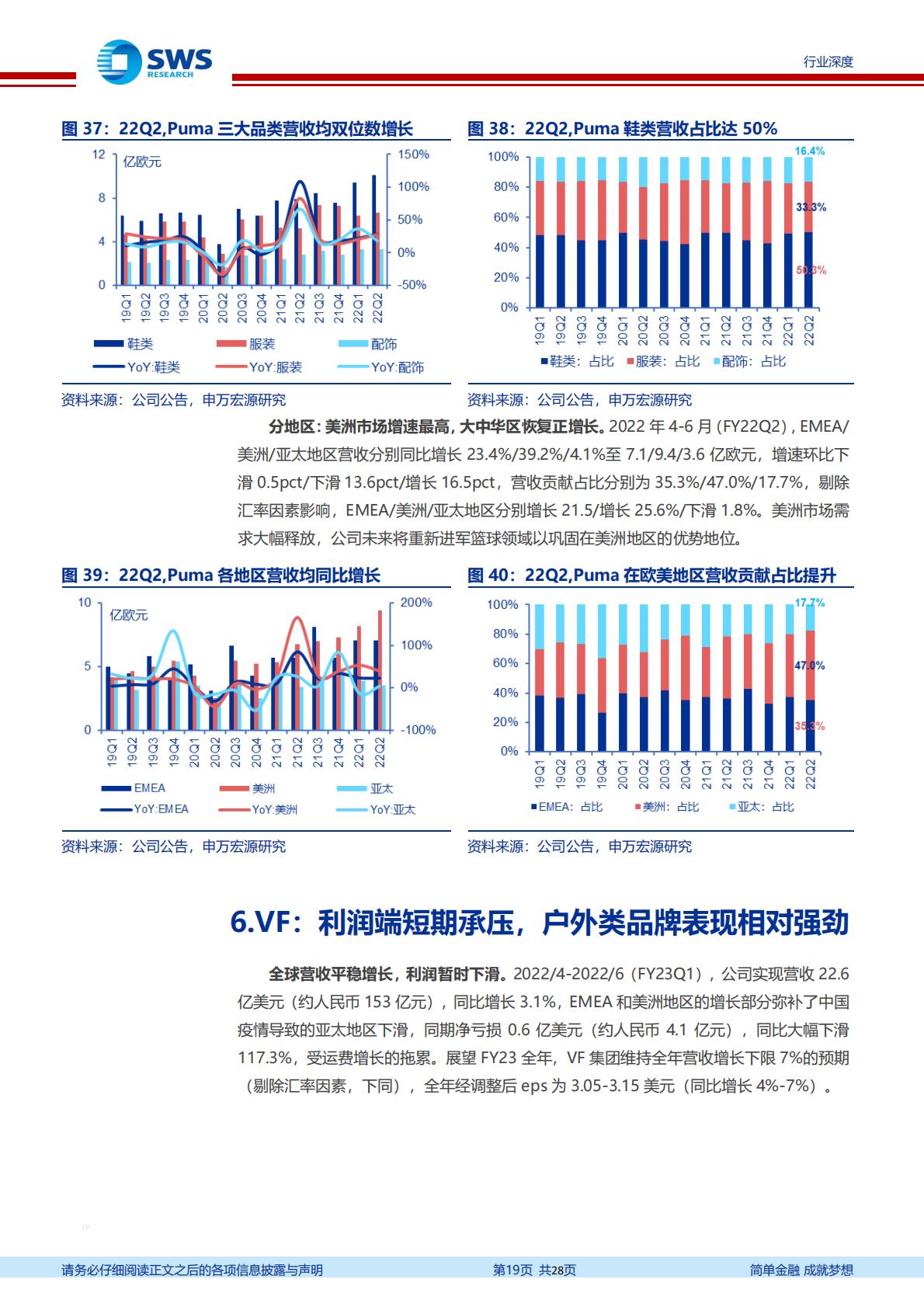 纺织服饰行业全球体育用品龙头2022年二季度跟踪深度报告：全球需求强弱分化，龙头表现好坏互现-20220830-申万宏源-28页.pdf