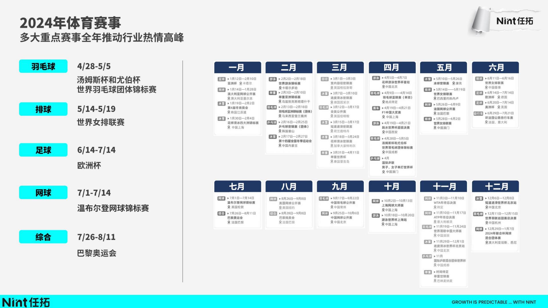 2024运动&户外行业趋势快速报告-任拓-202403-22页.pdf