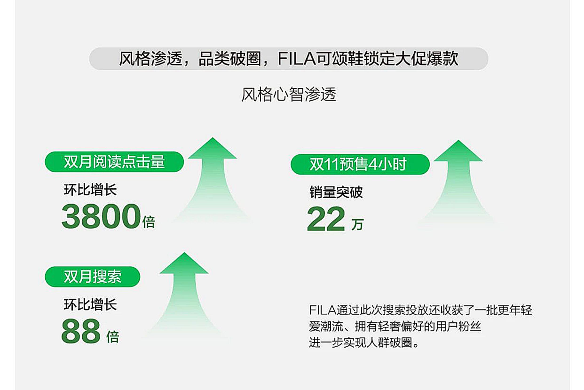 2024小红书运动户外行业搜索投放指南-.pdf