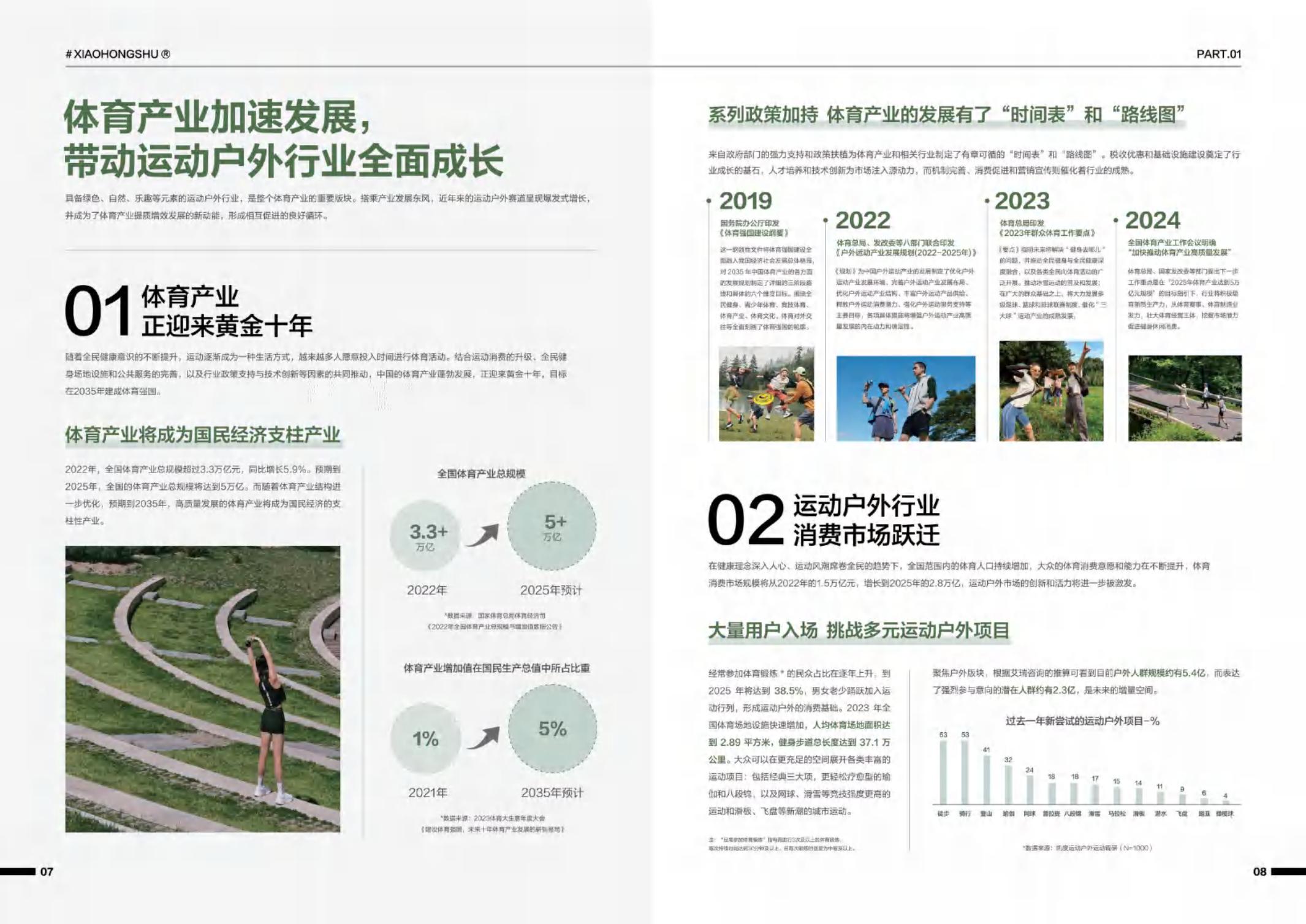 2024小红书运动户外行业白皮书-凯度×小红书-38页.pdf