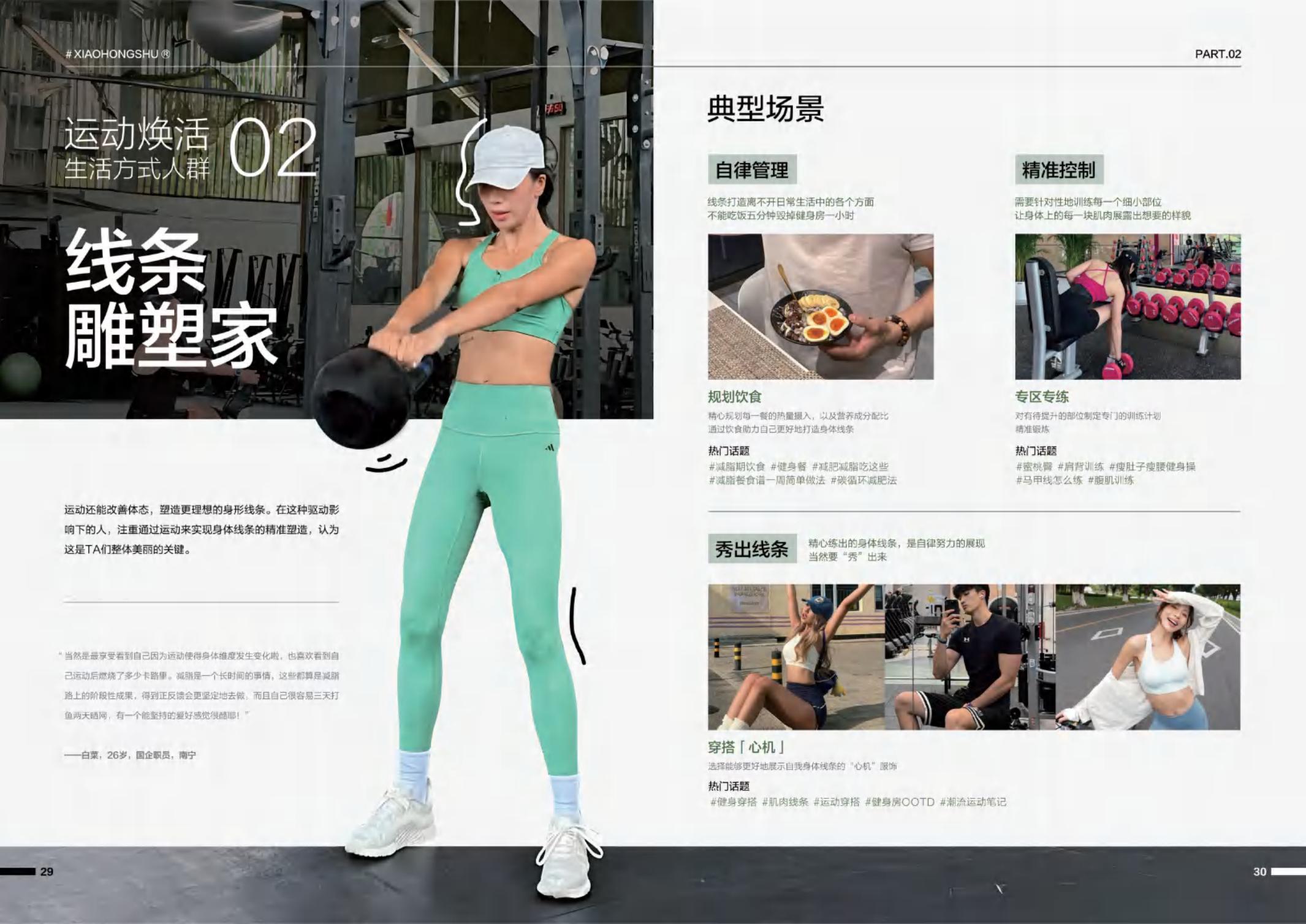 2024小红书运动户外行业白皮书-凯度×小红书-38页.pdf