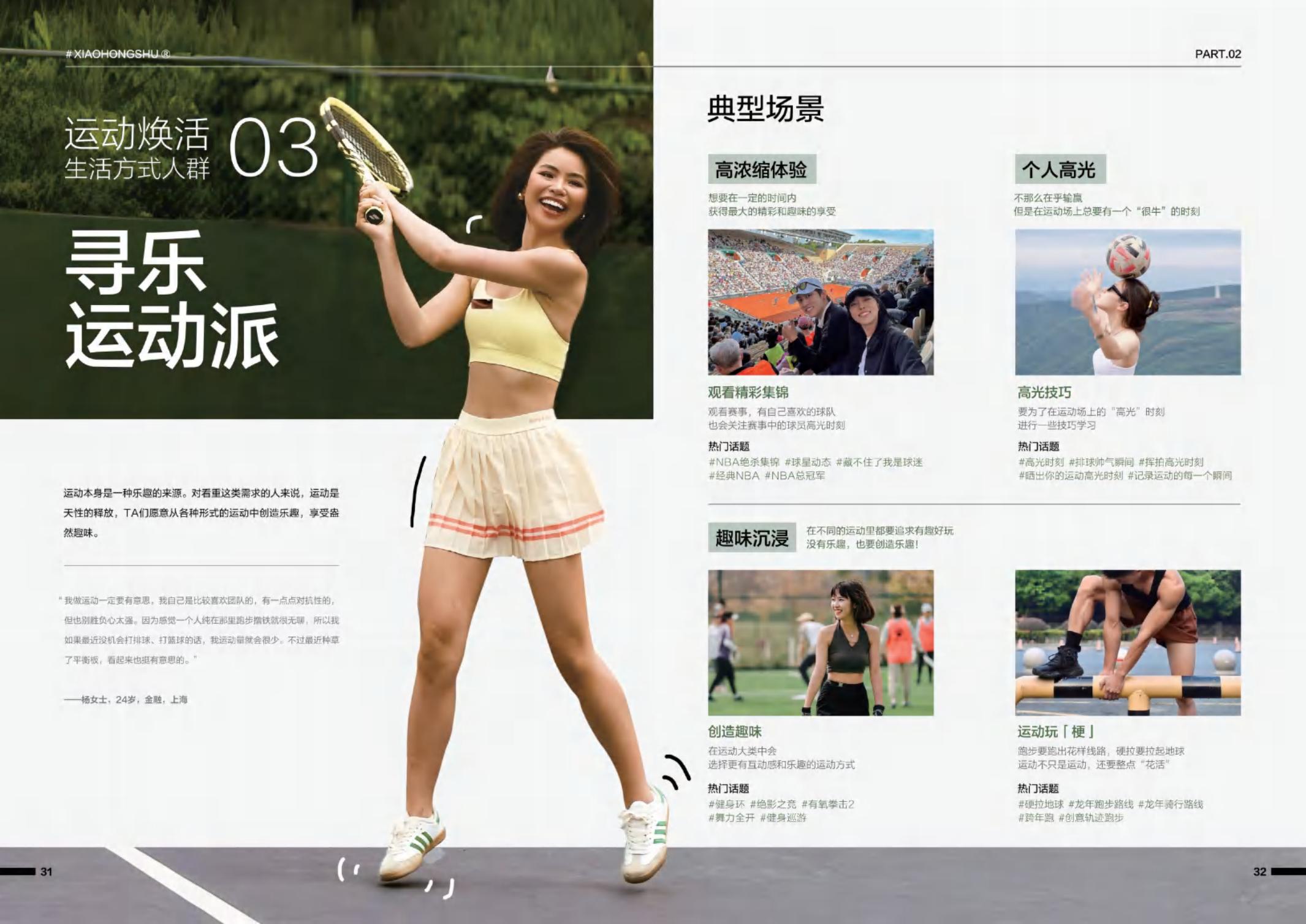 2024小红书运动户外行业白皮书-凯度×小红书-38页.pdf