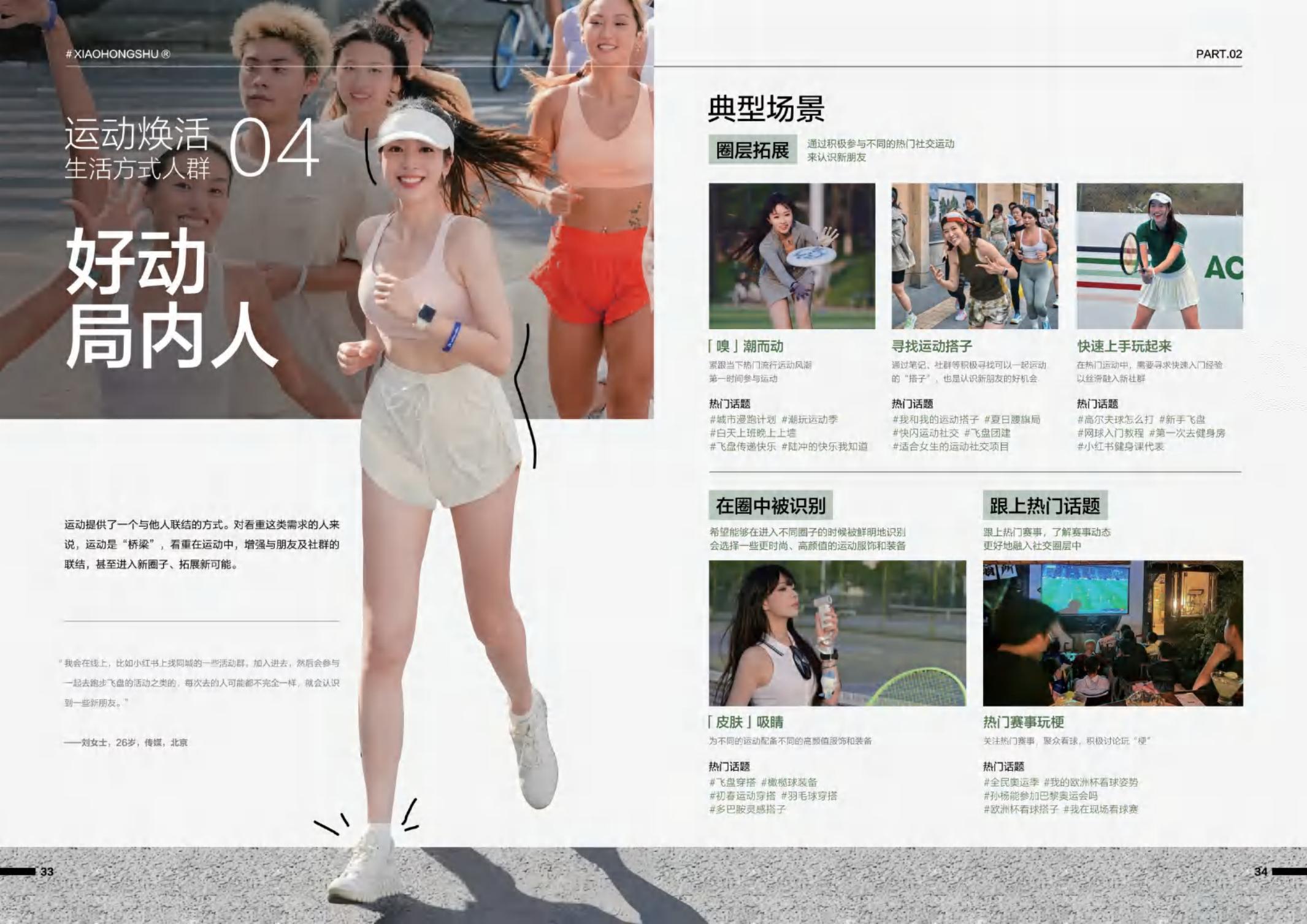 2024小红书运动户外行业白皮书-凯度×小红书-38页.pdf