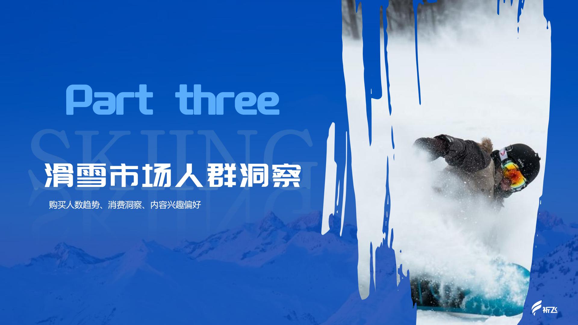 祈飞观察：抖音2024年行业洞察-滑雪运动品类趋势报告.pdf