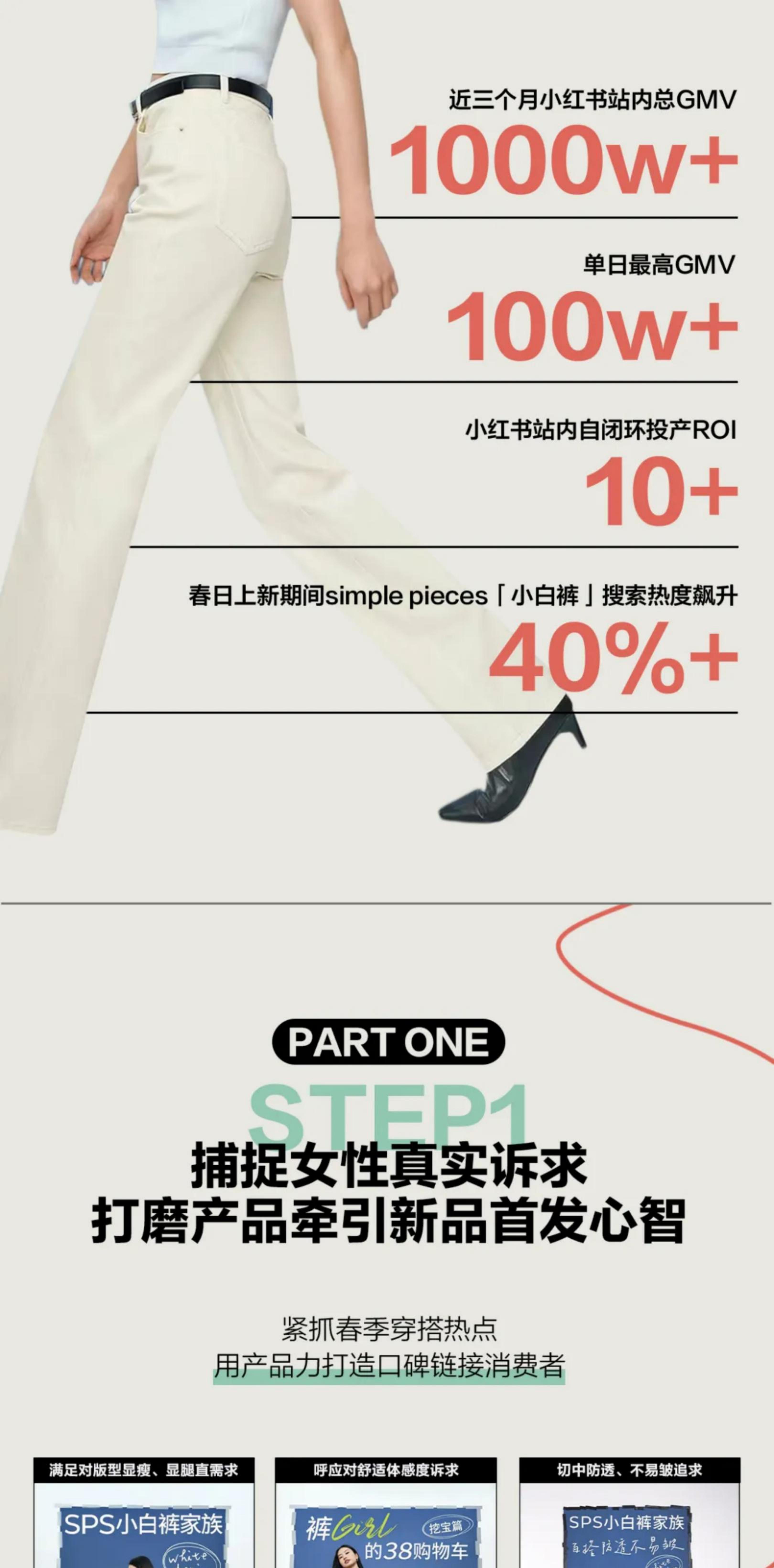 2024小红书运动户外行业5大品类春季上新战报-小红书-202404-49页.pdf